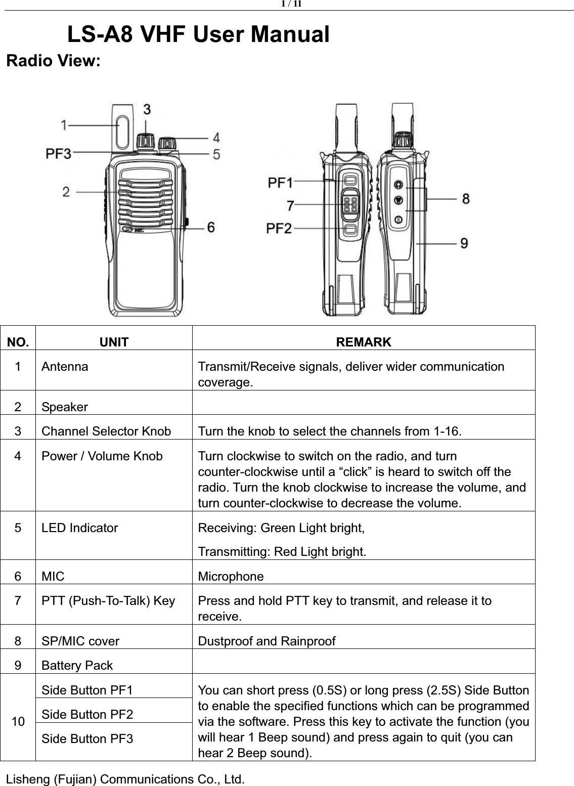 1 / 11Lisheng (Fujian) Communications Co., Ltd.               LS-A8 VHF User ManualRadio View: NO. UNIT  REMARK 1  Antenna  Transmit/Receive signals, deliver wider communication coverage.2 Speaker   3  Channel Selector Knob  Turn the knob to select the channels from 1-16. 4  Power / Volume Knob  Turn clockwise to switch on the radio, and turn counter-clockwise until a &ldquo;click&rdquo; is heard to switch off the radio. Turn the knob clockwise to increase the volume, and turn counter-clockwise to decrease the volume. 5  LED Indicator  Receiving: Green Light bright, Transmitting: Red Light bright. 6 MIC  Microphone 7  PTT (Push-To-Talk) Key  Press and hold PTT key to transmit, and release it to receive.8  SP/MIC cover  Dustproof and Rainproof 9 Battery Pack   Side Button PF1 Side Button PF2 10Side Button PF3 You can short press (0.5S) or long press (2.5S) Side Button to enable the specified functions which can be programmed via the software. Press this key to activate the function (you will hear 1 Beep sound) and press again to quit (you can hear 2 Beep sound). 
