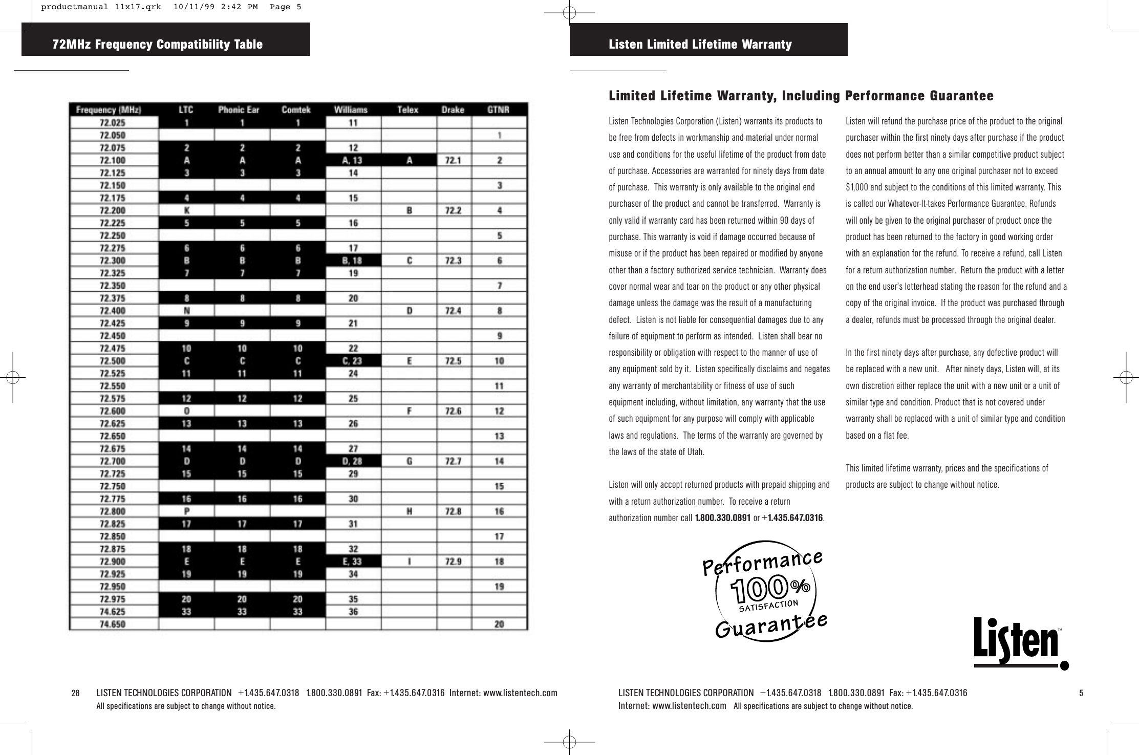 TMLISTEN TECHNOLOGIES CORPORATION   +1.435.647.0318   1.800.330.0891  Fax: +1.435.647.0316   5Internet: www.listentech.com All specifications are subject to change without notice. Listen Technologies Corporation (Listen) warrants its products tobe free from defects in workmanship and material under normaluse and conditions for the useful lifetime of the product from dateof purchase. Accessories are warranted for ninety days from dateof purchase.  This warranty is only available to the original endpurchaser of the product and cannot be transferred.  Warranty isonly valid if warranty card has been returned within 90 days ofpurchase. This warranty is void if damage occurred because ofmisuse or if the product has been repaired or modified by anyoneother than a factory authorized service technician.  Warranty doescover normal wear and tear on the product or any other physicaldamage unless the damage was the result of a manufacturingdefect.  Listen is not liable for consequential damages due to anyfailure of equipment to perform as intended.  Listen shall bear noresponsibility or obligation with respect to the manner of use ofany equipment sold by it.  Listen specifically disclaims and negatesany warranty of merchantability or fitness of use of suchequipment including, without limitation, any warranty that the useof such equipment for any purpose will comply with applicablelaws and regulations.  The terms of the warranty are governed bythe laws of the state of Utah. Listen will only accept returned products with prepaid shipping andwith a return authorization number.  To receive a returnauthorization number call 1.800.330.0891 or +1.435.647.0316.Listen will refund the purchase price of the product to the originalpurchaser within the first ninety days after purchase if the productdoes not perform better than a similar competitive product subjectto an annual amount to any one original purchaser not to exceed$1,000 and subject to the conditions of this limited warranty. Thisis called our Whatever-It-takes Performance Guarantee. Refundswill only be given to the original purchaser of product once theproduct has been returned to the factory in good working orderwith an explanation for the refund. To receive a refund, call Listenfor a return authorization number.  Return the product with a letteron the end user’s letterhead stating the reason for the refund and acopy of the original invoice.  If the product was purchased througha dealer, refunds must be processed through the original dealer.In the first ninety days after purchase, any defective product willbe replaced with a new unit.   After ninety days, Listen will, at itsown discretion either replace the unit with a new unit or a unit ofsimilar type and condition. Product that is not covered underwarranty shall be replaced with a unit of similar type and conditionbased on a flat fee.This limited lifetime warranty, prices and the specifications ofproducts are subject to change without notice.Listen Limited Lifetime WarrantyLimited Lifetime Warranty, Including Performance Guarantee28    LISTEN TECHNOLOGIES CORPORATION   +1.435.647.0318   1.800.330.0891  Fax: +1.435.647.0316  Internet: www.listentech.comAll specifications are subject to change without notice. 72MHz Frequency Compatibility Table productmanual 11x17.qrk  10/11/99 2:42 PM  Page 5
