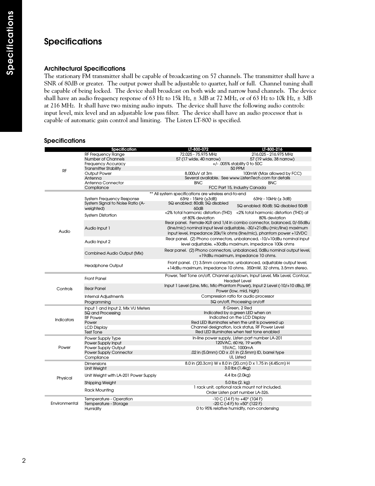 SpecificationsArchitectural SpecificationsThe stationary FM transmitter shall be capable of broadcasting on 57 channels. The transmitter shall have aSNR of 80dB or greater.  The output power shall be adjustable to quarter, half or full.  Channel tuning shallbe capable of being locked.  The device shall broadcast on both wide and narrow band channels.  The deviceshall have an audio frequency response of 63 Hz to 15k Hz, ± 3dB at 72 MHz, or of 63 Hz to 10k Hz, ± 3dBat 216 MHz.  It shall have two mixing audio inputs.  The device shall have the following audio controls:input level, mix level and an adjustable low pass filter.  The device shall have an audio processor that iscapable of automatic gain control and limiting.  The Listen LT-800 is specified.Specifications2SpecificationsSpecification LT-800-072 LT-800-216RF Frequency Range 72.025 - 75.975 MHz216.025 - 216.975 MHzNumber of Channels 57 (17 wide, 40 narrow)57 (19 wide, 38 narrow)Frequency AccuracyTransmitter StabilityOutput Power8,000uV at 3m 100mW (Max allowed by FCC)Antenna Antenna Connector BNC BNCComplianceSystem Frequency Response 63Hz - 15kHz (±3dB)63Hz - 10kHz (± 3dB)System Signal to Noise Ratio (A-weighted)SQ enabled: 80dB; SQ disabled 60dB SQ enabled: 80dB; SQ disabled 50dBSystem Distortion &lt;2% total harmonic distortion (THD) at 80% deviation&lt;2% total harmonic distortion (THD) at 80% deviationAudio Input 1Audio Input 2Combined Audio Output (Mix)Headphone OutputFront PanelRear PanelInternal AdjustmentsProgrammingInput 1 and Input 2, Mix VU MetersSQ and ProcessingRF PowerPowerLCD DisplayTest TonePower Supply TypePower Supply InputPower Supply OutputPower Supply ConnectorComplianceDimensionsUnit WeightUnit Weight with LA-201 Power SupplyShipping WeightRack MountingTemperature - OperationTemperature - StorageHumidityRF+/- .005% stability 0 to 50C50 PPMSeveral available.  See www.ListenTech.com for detailsFCC Part 15, Industry CanadaAudio** All system specifications are wireless end-to-end Rear panel.  Female-XLR and 1/4 in combo connector, balanced, 0/-55dBu (line/mic) nominal input level adjustable, -30/+21dBu (mic/line) maximum input level, impedance 20k/1k ohms (line/mic), phantom power +12VDCRear panel.  (2) Phono connectors, unbalanced, -10/+10dBu nominal input level adjustable, +30dBu maximum, impedance 100k ohmsRear panel.  (2) Phono connectors, unbalanced, 0dBu nominal output level, +19dBu maximum, impedance 10 ohms.Front panel.  (1) 3.5mm connector, unbalanced, adjustable output level, +14dBu maximum, impedance 10 ohms.  350mW, 32 ohms, 3.5mm stereo.ControlsPower, Test Tone on/off, Channel up/down, Input Level, Mix Level, Contour, Headset LevelInput 1 Level (Line, Mic, Mic-Phantom Power), Input 2 Level (-10/+10 dBu), RF Power (low, mid, high)Compression ratio for audio processorSQ on/off, Processing on/offIndicators8 Green, 2 RedIndicated by a green LED when onIndicated on the LCD DisplayRed LED illuminates when the unit is powered upChannel designation, lock status, RF Power LevelRed LED illuminates when test tone enabledPowerIn-line power supply, Listen part number LA-201120VAC, 60 Hz, 19 watts15VAC, 1000mA.02 in (5.0mm) OD x .01 in (2.5mm) ID, barrel typeUL ListedPhysical8.0 in (20.3cm) W x 8.0 in (20.cm) D x 1.75 in (4.45cm) H3.0 lbs (1.4kg)4.4 lbs (2.0kg)5.0 lbs (2. kg)1 rack unit, optional rack mount not included.Order Listen part number LA-326.Environmental-10 C (14 F) to +40° (104 F)-20 C (-4 F) to +50° (122 F)0 to 95% relative humidity, non-condensing