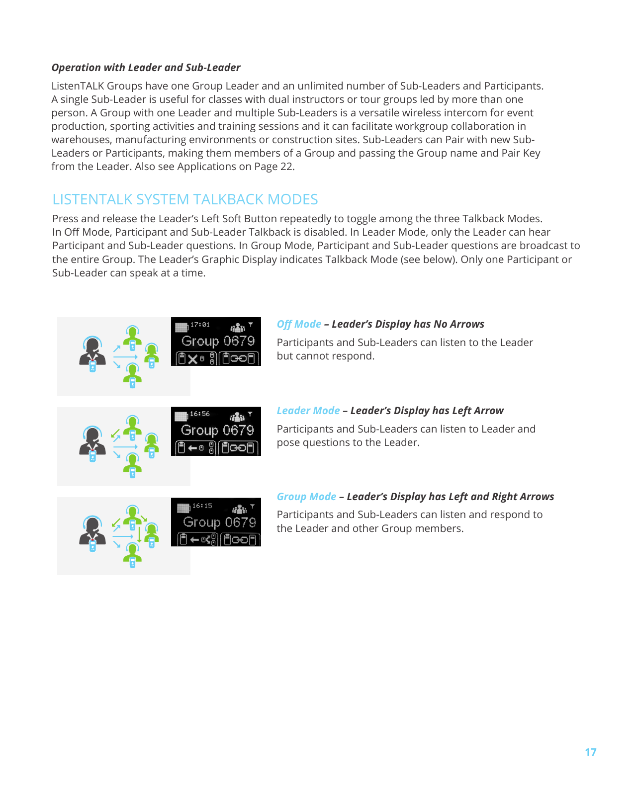 17LISTENTALK SYSTEM TALKBACK MODESPress and release the Leader’s Left Soft Button repeatedly to toggle among the three Talkback Modes. In O Mode, Participant and Sub-Leader Talkback is disabled. In Leader Mode, only the Leader can hear Participant and Sub-Leader questions. In Group Mode, Participant and Sub-Leader questions are broadcast to the entire Group. The Leader’s Graphic Display indicates Talkback Mode (see below). Only one Participant or Sub-Leader can speak at a time. RespondParticipants can listen and respond to leader onlyDiscuss Participants can listen and respond to leader and groupListenParticipants in listen only mode3 PARTICIPANT MODES3 PARTICIPANT MODESLISTENParticipants in listen only modeRESPONDParticipants can listen and respond to leader onlyDISCUSS Participants can listen and respond to leader and groupO Mode – Leader’s Display has No ArrowsParticipants and Sub-Leaders can listen to the Leader but cannot respond.Leader Mode – Leader’s Display has Left ArrowParticipants and Sub-Leaders can listen to Leader and pose questions to the Leader. Group Mode – Leader’s Display has Left and Right ArrowsParticipants and Sub-Leaders can listen and respond to the Leader and other Group members.Operation with Leader and Sub-LeaderListenTALK Groups have one Group Leader and an unlimited number of Sub-Leaders and Participants. A single Sub-Leader is useful for classes with dual instructors or tour groups led by more than one person. A Group with one Leader and multiple Sub-Leaders is a versatile wireless intercom for event production, sporting activities and training sessions and it can facilitate workgroup collaboration in warehouses, manufacturing environments or construction sites. Sub-Leaders can Pair with new Sub-Leaders or Participants, making them members of a Group and passing the Group name and Pair Key from the Leader. Also see Applications on Page 22.