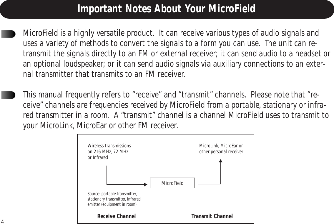 4Important Notes About Your MicroFieldMicroField is a highly versatile product.  It can receive various types of audio signals anduses a variety of methods to convert the signals to a form you can use.  The unit can re-transmit the signals directly to an FM or external receiver; it can send audio to a headset oran optional loudspeaker; or it can send audio signals via auxiliary connections to an exter-nal transmitter that transmits to an FM receiver.This manual frequently refers to “receive” and “transmit” channels.  Please note that “re-ceive” channels are frequencies received by MicroField from a portable, stationary or infra-red transmitter in a room.  A “transmit” channel is a channel MicroField uses to transmit toyour MicroLink, MicroEar or other FM receiver.Receive Channel Transmit ChannelWireless transmissions on 216 MHz, 72 MHz or InfraredMicroLink, MicroEar or other personal receiverSource: portable transmitter, stationary transmitter, infrared emitter (equipment in room)MicroField