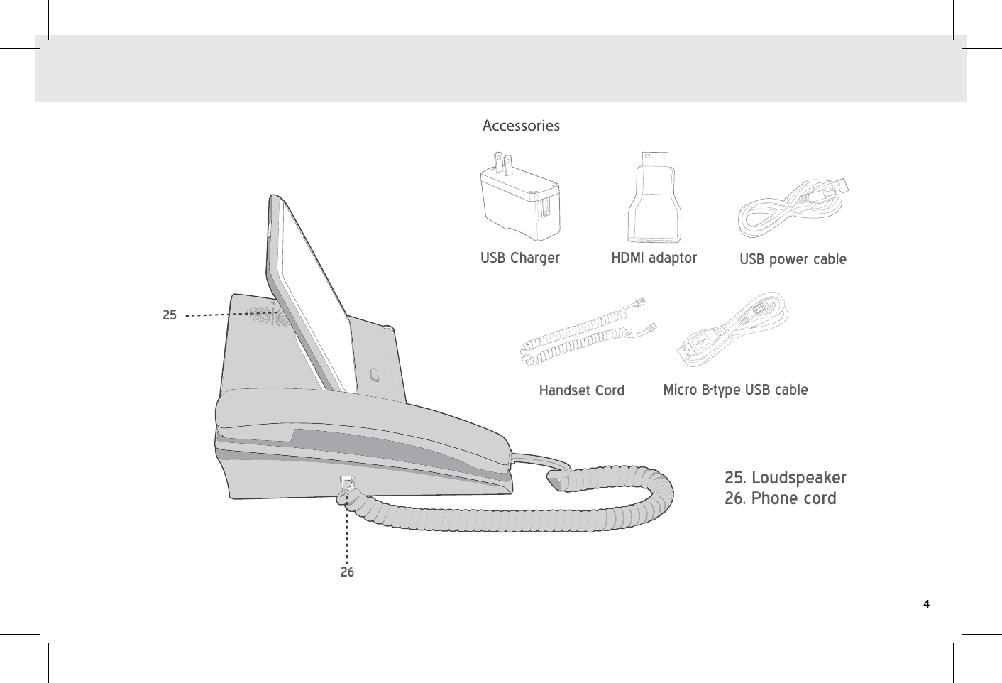 25. Loudspeaker26. Phone cord25USB ChargerMicro B-type USB cableHandset CordHDMI adaptor USB power cableAccessories264