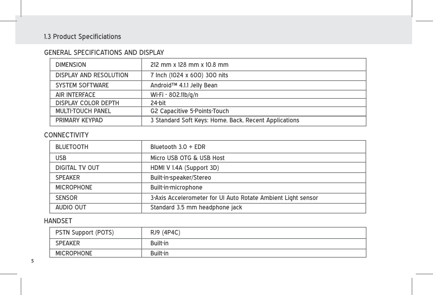 1.3 Product SpecificiationsGENERAL SPECIFICATIONS AND DISPLAYDIMENSION 212 mm x 128 mm x 10.8 mm7 Inch (1024 x 600) 300 nitsDISPLAY AND RESOLUTIONAndroid™ 4.1.1 Jelly BeanSYSTEM SOFTWAREWi-Fi - 802.11b/g/n AIR INTERFACE24-bitDISPLAY COLOR DEPTHG2 Capacitive 5-Points-Touch MULTI-TOUCH PANEL3 Standard Soft Keys: Home, Back, Recent Applications PRIMARY KEYPADCONNECTIVITYBLUETOOTH Bluetooth 3.0 + EDR Micro USB OTG &amp; USB Host USB HDMI V 1.4A (Support 3D) DIGITAL TV OUT Built-in-speaker/Stereo    SPEAKER Built-in-microphone    MICROPHONE 3-Axis Accelerometer for UI Auto Rotate Ambient Light sensor SENSORStandard 3.5 mm headphone jack    AUDIO OUT HANDSETPSTN Support (POTS)  RJ9 (4P4C) Built-in SPEAKER Built-inMICROPHONE 5