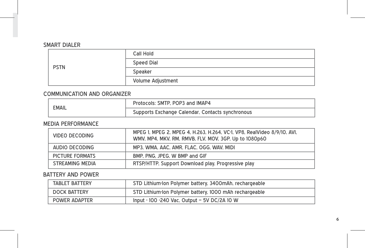 SMART DIALERPSTNCall HoldSpeed DialSpeakerVolume AdjustmentCOMMUNICATION AND ORGANIZEREMAIL Protocols: SMTP, POP3 and IMAP4   Supports Exchange Calendar, Contacts synchronousMEDIA PERFORMANCEVIDEO DECODINGAUDIO DECODINGMPEG 1, MPEG 2, MPEG 4, H.263, H.264, VC-1, VP8, RealVideo 8/9/10, AVI, WMV, MP4, MKV, RM, RMVB, FLV, MOV, 3GP, Up to 1080p60MP3, WMA, AAC, AMR, FLAC, OGG, WAV, MIDI   PICTURE FORMATSSTREAMING MEDIABMP, PNG, JPEG, W BMP and GIFRTSP/HTTP, Support Download play, Progressive play   BATTERY AND POWERTABLET BATTERY STD Lithium-Ion Polymer battery, 3400mAh, rechargeable STD Lithium-Ion Polymer battery, 1000 mAh rechargeable  DOCK BATTERYInput - 100 -240 Vac, Output – 5V DC/2A 10 W   POWER ADAPTER6