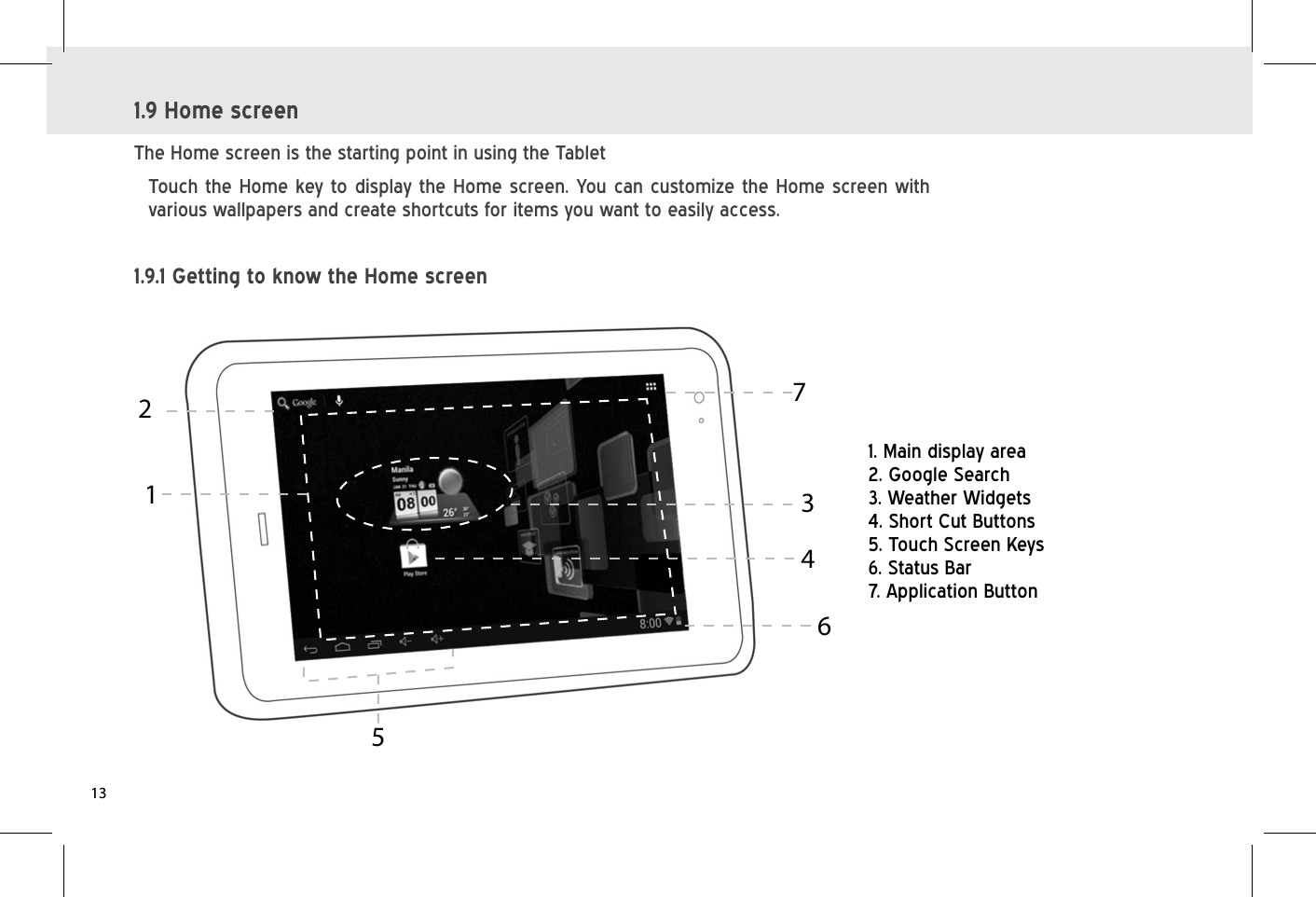 The Home screen is the starting point in using the Tablet Touch the Home key to display the Home screen. You can customize the Home screen with various wallpapers and create shortcuts for items you want to easily access.1.9 Home screen1.9.1 Getting to know the Home screen1. Main display area2. Google Search3. Weather Widgets4. Short Cut Buttons5. Touch Screen Keys6. Status Bar7. Application Button712534613