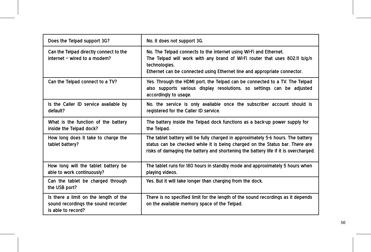 Can the Telpad directly connect to the internet – wired to a modem?No. The Telpad connects to the internet using Wi-Fi and Ethernet.The Telpad will work with any brand of Wi-Fi router that uses 802.11 b/g/n technologies.Ethernet can be connected using Ethernet line and appropriate connector.Can the Telpad connect to a TV? Yes. Through the HDMI port, the Telpad can be connected to a TV. The Telpad also supports various display resolutions, so settings can be adjusted accordingly to usage.Is the Caller ID service available by default?No, the service is only available once the subscriber account should is registered for the Caller ID service.What is the function of the battery inside the Telpad dock?The battery inside the Telpad dock functions as a back-up power supply for the Telpad.Does the Telpad support 3G? No, it does not support 3G.How long does it take to charge the tablet battery?The tablet battery will be fully charged in approximately 5-6 hours. The battery status can be checked while it is being charged on the Status bar. There are risks of damaging the battery and shortening the battery life if it is overcharged.How long will the tablet battery be able to work continuously?The tablet runs for 180 hours in standby mode and approximately 5 hours when playing videos.Can the tablet be charged through the USB port?Yes. But it will take longer than charging from the dock.Is there a limit on the length of the sound recordings the sound recorder is able to record?There is no specified limit for the length of the sound recordings as it depends on the available memory space of the Telpad.50