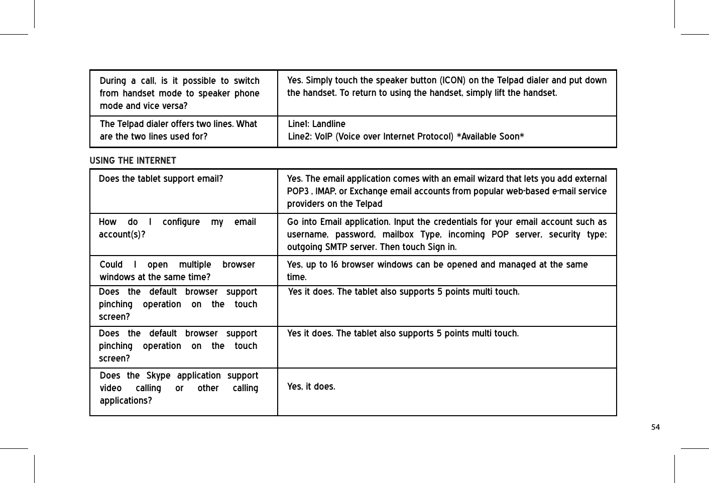 The Telpad dialer offers two lines. What are the two lines used for?Line1: LandlineLine2: VoIP (Voice over Internet Protocol) *Available Soon*Does the tablet support email? Yes. The email application comes with an email wizard that lets you add external POP3 , IMAP, or Exchange email accounts from popular web-based e-mail service providers on the TelpadHow do I configure my email account(s)?Go into Email application. Input the credentials for your email account such as username, password, mailbox Type, incoming POP server, security type; outgoing SMTP server. Then touch Sign in.USING THE INTERNETCould I open multiple browser windows at the same time?Yes, up to 16 browser windows can be opened and managed at the same time.Does the default browser support pinching operation on the touch screen?Yes it does. The tablet also supports 5 points multi touch.Does the default browser support pinching operation on the touch screen?Yes it does. The tablet also supports 5 points multi touch.Does the Skype application support video calling or other calling applications?Yes, it does. During a call, is it possible to switch from handset mode to speaker phone mode and vice versa?Yes. Simply touch the speaker button (ICON) on the Telpad dialer and put down the handset. To return to using the handset, simply lift the handset.54