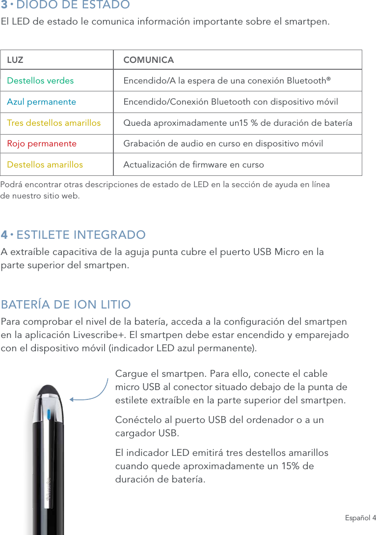 Espa&ntilde;ol 43 &bull; DIODO DE ESTADOEl LED de estado le comunica informaci&oacute;n importante sobre el smartpen.4 &bull; ESTILETE INTEGRADOA extra&iacute;ble capacitiva de la aguja punta cubre el puerto USB Micro en la  parte superior del smartpen.BATER&Iacute;A DE ION LITIOPara comprobar el nivel de la bater&iacute;a, acceda a la conguraci&oacute;n del smartpen  en la aplicaci&oacute;n Livescribe+. El smartpen debe estar encendido y emparejado con el dispositivo m&oacute;vil (indicador LED azul permanente).Cargue el smartpen. Para ello, conecte el cable  micro USB al conector situado debajo de la punta de estilete extra&iacute;ble en la parte superior del smartpen.Con&eacute;ctelo al puerto USB del ordenador o a un cargador USB.El indicador LED emitir&aacute; tres destellos amarillos cuando quede aproximadamente un 15% de  duraci&oacute;n de bater&iacute;a.  LUZ   COMUNICA  Destellos verdes Encendido/A la espera de una conexi&oacute;n Bluetooth&reg;  Azul permanente  Encendido/Conexi&oacute;n Bluetooth con dispositivo m&oacute;vil  Tres destellos amarillos Queda aproximadamente un15 % de duraci&oacute;n de bater&iacute;a  Rojo permanente Grabaci&oacute;n de audio en curso en dispositivo m&oacute;vil  Destellos amarillos  Actualizaci&oacute;n de rmware en cursoPodr&aacute; encontrar otras descripciones de estado de LED en la secci&oacute;n de ayuda en l&iacute;nea  de nuestro sitio web.