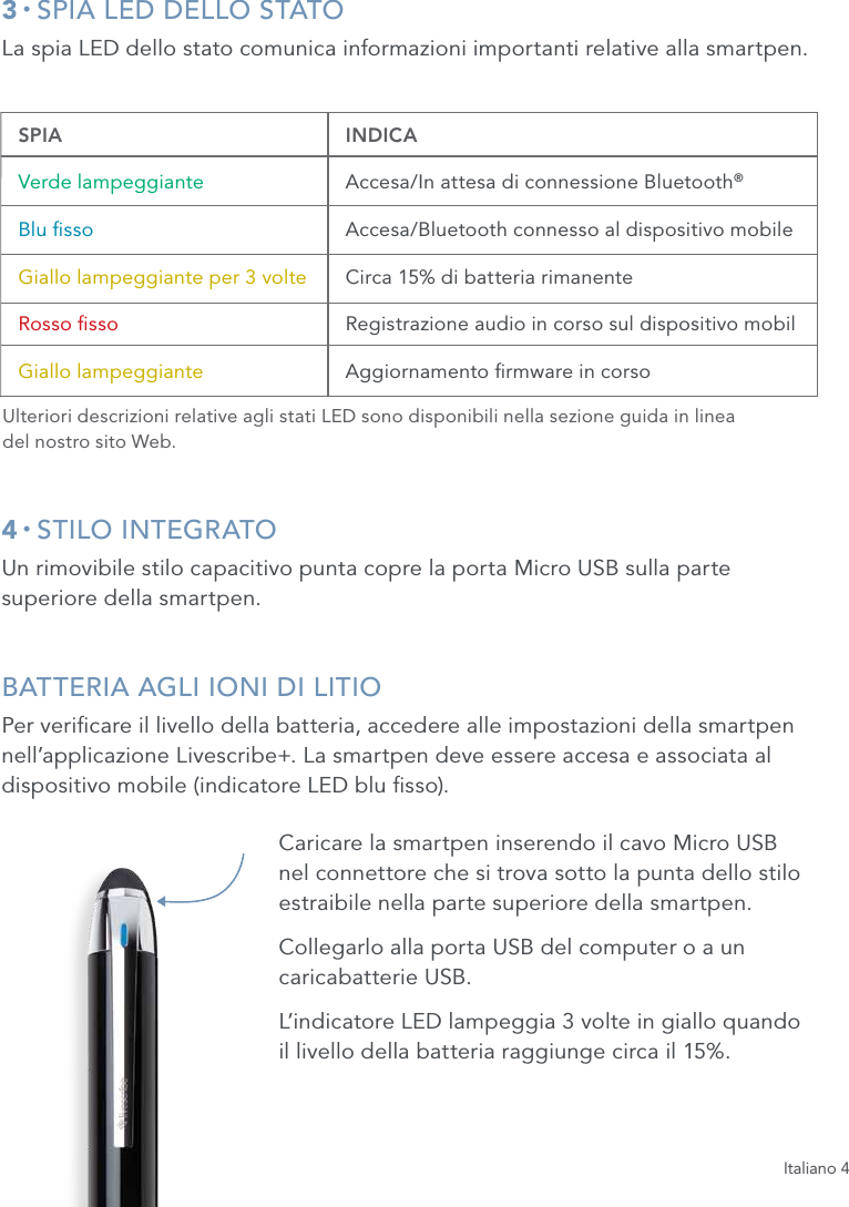 Italiano 43 &bull; SPIA LED DELLO STATOLa spia LED dello stato comunica informazioni importanti relative alla smartpen.4 &bull; STILO INTEGRATOUn rimovibile stilo capacitivo punta copre la porta Micro USB sulla parte superiore della smartpen. BATTERIA AGLI IONI DI LITIOPer vericare il livello della batteria, accedere alle impostazioni della smartpen nell&rsquo;applicazione Livescribe+. La smartpen deve essere accesa e associata al dispositivo mobile (indicatore LED blu sso).Caricare la smartpen inserendo il cavo Micro USB nel connettore che si trova sotto la punta dello stilo estraibile nella parte superiore della smartpen.  Collegarlo alla porta USB del computer o a un caricabatterie USB.L&rsquo;indicatore LED lampeggia 3 volte in giallo quando  il livello della batteria raggiunge circa il 15%. SPIA   INDICA Verde lampeggiante Accesa/In attesa di connessione Bluetooth&reg;  Blu sso  Accesa/Bluetooth connesso al dispositivo mobile Giallo lampeggiante per 3 volte Circa 15% di batteria rimanente Rosso sso Registrazione audio in corso sul dispositivo mobil Giallo lampeggiante Aggiornamento rmware in corsoUlteriori descrizioni relative agli stati LED sono disponibili nella sezione guida in linea  del nostro sito Web.