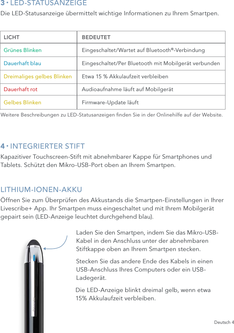 Deutsch 43 &bull; LED-STATUSANZEIGEDie LED-Statusanzeige &uuml;bermittelt wichtige Informationen zu Ihrem Smartpen.4 &bull; INTEGRIERTER STIFTKapazitiver Touchscreen-Stift mit abnehmbarer Kappe f&uuml;r Smartphones und Tablets. Sch&uuml;tzt den Mikro-USB-Port oben an Ihrem Smartpen. LITHIUM-IONEN-AKKU&Ouml;ffnen Sie zum &Uuml;berpr&uuml;fen des Akkustands die Smartpen-Einstellungen in Ihrer Livescribe+ App. Ihr Smartpen muss eingeschaltet und mit Ihrem Mobilger&auml;t gepairt sein (LED-Anzeige leuchtet durchgehend blau).Laden Sie den Smartpen, indem Sie das Mikro-USB-Kabel in den Anschluss unter der abnehmbaren Stiftkappe oben an Ihrem Smartpen stecken.Stecken Sie das andere Ende des Kabels in einen USB-Anschluss Ihres Computers oder ein USB-Ladeger&auml;t.Die LED-Anzeige blinkt dreimal gelb, wenn etwa  15% Akkulaufzeit verbleiben.  LICHT   BEDEUTET  Gr&uuml;nes Blinken Eingeschaltet/Wartet auf Bluetooth&reg;-Verbindung  Dauerhaft blau  Eingeschaltet/Per Bluetooth mit Mobilger&auml;t verbunden Dreimaliges gelbes Blinken Etwa 15 % Akkulaufzeit verbleiben  Dauerhaft rot Audioaufnahme l&auml;uft auf Mobilger&auml;t  Gelbes Blinken  Firmware-Update l&auml;uftWeitere Beschreibungen zu LED-Statusanzeigen nden Sie in der Onlinehilfe auf der Website.