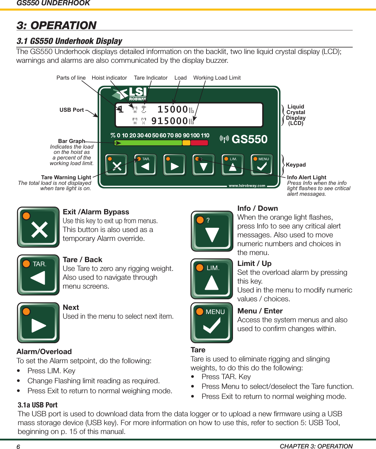 GS550 UNDERHOOK6 ChApTEr 3: OpErATiON3: OPErATiON3.1 GS550 Underhook DisplayThe GS550 Underhook displays detailed information on the backlit, two line liquid crystal display (LCD); warnings and alarms are also communicated by the display buzzer.Exit /Alarm BypassUse this key to exit up from menus.This button is also used as a temporary Alarm override.Tare / BackUse Tare to zero any rigging weight.Also used to navigate through menu screens.NextUsed in the menu to select next item.Info / DownWhen the orange light ﬂashes, press Info to see any critical alert messages. Also used to move numeric numbers and choices in the menu.Limit / UpSet the overload alarm by pressing this key.Used in the menu to modify numeric values / choices.Menu / EnterAccess the system menus and also used to conﬁrm changes within.TareTare is used to eliminate rigging and slinging weights, to do this do the following:•  Press TAR. Key•  Press Menu to select/deselect the Tare function.•  Press Exit to return to normal weighing mode.Alarm/OverloadTo set the Alarm setpoint, do the following:•  Press LIM. Key•  Change Flashing limit reading as required.•  Press Exit to return to normal weighing mode.LiquidCrystalDisplay(LCD)USB PortBar GraphIndicates the loadon the hoist asa percent of theworking load limit.Tare Warning LightThe total load is not displayedwhen tare light is on.KeypadInfo Alert LightPress Info when the info light flashes to see critical alert messages.Parts of line Hoist indicator Tare Indicator Load Working Load Limit1   1 5 0 0 0    91 5 0 0 0  3.1a USB PortThe USB port is used to download data from the data logger or to upload a new ﬁrmware using a USB mass storage device (USB key). For more information on how to use this, refer to section 5: USB Tool, beginning on p. 15 of this manual.