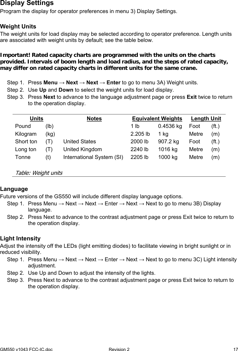 GM550 v1043 FCC-IC.doc  Revision 2   17 Display Settings Program the display for operator preferences in menu 3) Display Settings.  Weight Units The weight units for load display may be selected according to operator preference. Length units are associated with weight units by default; see the table below.   Important! Rated capacity charts are programmed with the units on the charts provided. Intervals of boom length and load radius, and the steps of rated capacity, may differ on rated capacity charts in different units for the same crane.   Step 1.  Press Menu → Next → Next → Enter to go to menu 3A) Weight units. Step 2.  Use Up and Down to select the weight units for load display. Step 3.  Press Next to advance to the language adjustment page or press Exit twice to return to the operation display.  Units Notes Equivalent Weights Length Unit Pound  (lb)    1 lb  0.4536 kg  Foot  (ft.) Kilogram  (kg)    2.205 lb  1 kg  Metre  (m) Short ton  (T)  United States  2000 lb  907.2 kg  Foot  (ft.) Long ton  (T)  United Kingdom  2240 lb  1016 kg  Metre  (m) Tonne  (t)  International System (SI)  2205 lb  1000 kg  Metre  (m)         Table: Weight units  Language Future versions of the GS550 will include different display language options.  Step 1.  Press Menu → Next → Next → Enter → Next → Next to go to menu 3B) Display language. Step 2.  Press Next to advance to the contrast adjustment page or press Exit twice to return to the operation display.  Light Intensity Adjust the intensity off the LEDs (light emitting diodes) to facilitate viewing in bright sunlight or in reduced visibility. Step 1.  Press Menu → Next → Next → Enter → Next → Next to go to menu 3C) Light intensity adjustment. Step 2.  Use Up and Down to adjust the intensity of the lights. Step 3.  Press Next to advance to the contrast adjustment page or press Exit twice to return to the operation display.  