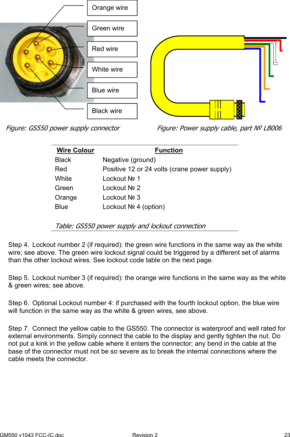 GM550 v1043 FCC-IC.doc  Revision 2   23           Wire Colour Function Black Negative (ground) Red  Positive 12 or 24 volts (crane power supply) White Lockout № 1 Green Lockout № 2 Orange Lockout № 3 Blue Lockout № 4 (option)    Table: GS550 power supply and lockout connection  Step 4.  Lockout number 2 (if required): the green wire functions in the same way as the white wire; see above. The green wire lockout signal could be triggered by a different set of alarms than the other lockout wires. See lockout code table on the next page.  Step 5.  Lockout number 3 (if required): the orange wire functions in the same way as the white &amp; green wires; see above.  Step 6.  Optional Lockout number 4: if purchased with the fourth lockout option, the blue wire will function in the same way as the white &amp; green wires, see above.  Step 7.  Connect the yellow cable to the GS550. The connector is waterproof and well rated for external environments. Simply connect the cable to the display and gently tighten the nut. Do not put a kink in the yellow cable where it enters the connector; any bend in the cable at the base of the connector must not be so severe as to break the internal connections where the cable meets the connector.  Blue wire White wire Red wire Green wire Orange wire Black wire Figure: GS550 power supply connector  Figure: Power supply cable, part № LB006 