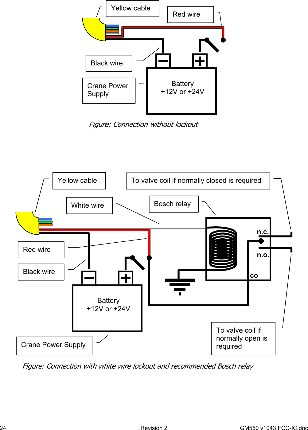 24  Revision 2   GM550 v1043 FCC-IC.doc           Battery +12V or +24VRed wire Black wire Crane Power Supply Figure: Connection without lockout Yellow cable n.c. n.o. co Battery +12V or +24VRed wire Black wire Crane Power Supply Yellow cable White wire  Bosch relay To valve coil if normally closed is required To valve coil if normally open is required Figure: Connection with white wire lockout and recommended Bosch relay 