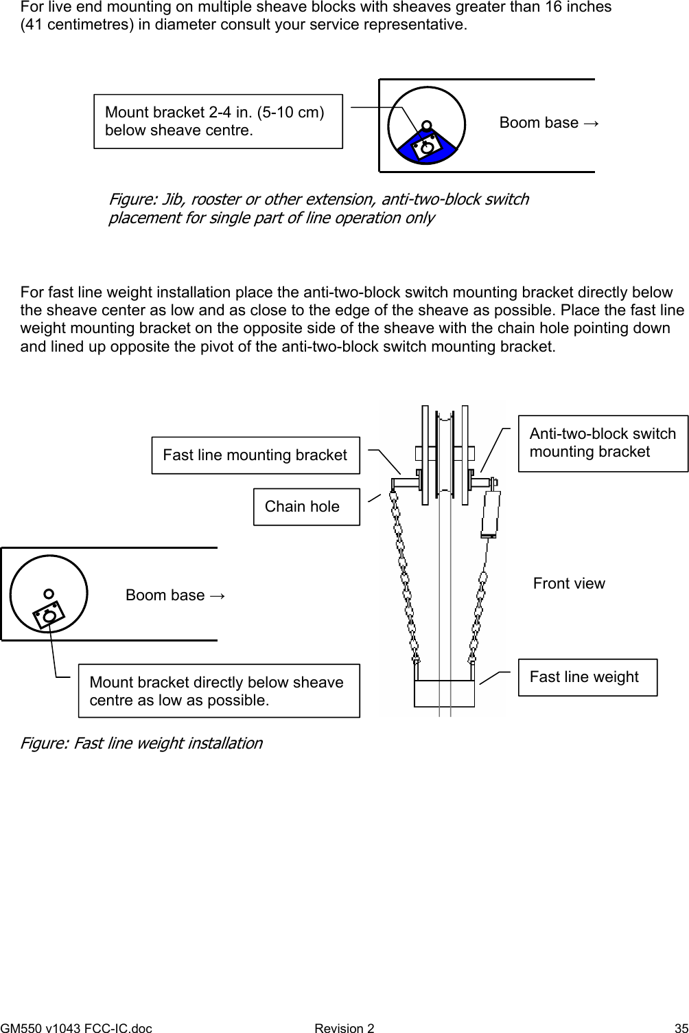 GM550 v1043 FCC-IC.doc  Revision 2   35 For live end mounting on multiple sheave blocks with sheaves greater than 16 inches (41 centimetres) in diameter consult your service representative.      For fast line weight installation place the anti-two-block switch mounting bracket directly below the sheave center as low and as close to the edge of the sheave as possible. Place the fast line weight mounting bracket on the opposite side of the sheave with the chain hole pointing down and lined up opposite the pivot of the anti-two-block switch mounting bracket.     Mount bracket 2-4 in. (5-10 cm) below sheave centre.  Boom base → Figure: Jib, rooster or other extension, anti-two-block switch placement for single part of line operation only Mount bracket directly below sheave centre as low as possible. Fast line mounting bracket Chain hole Anti-two-block switch mounting bracket Fast line weight Boom base → Front view Figure: Fast line weight installation 