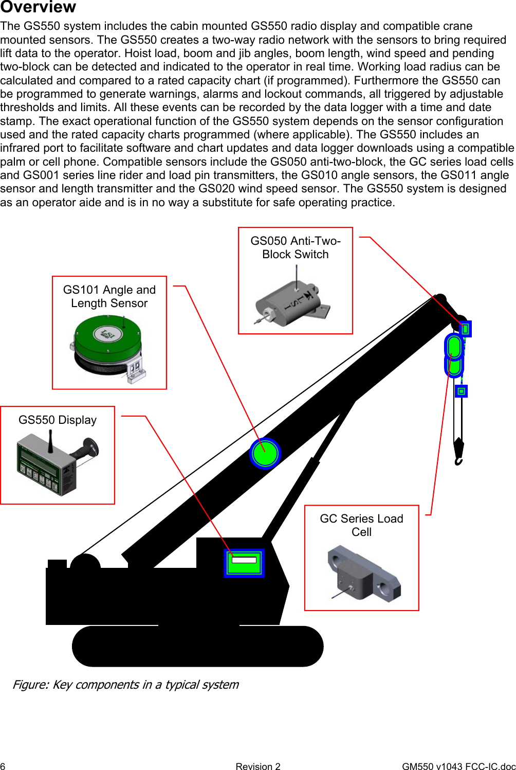 6  Revision 2   GM550 v1043 FCC-IC.doc Overview The GS550 system includes the cabin mounted GS550 radio display and compatible crane mounted sensors. The GS550 creates a two-way radio network with the sensors to bring required lift data to the operator. Hoist load, boom and jib angles, boom length, wind speed and pending two-block can be detected and indicated to the operator in real time. Working load radius can be calculated and compared to a rated capacity chart (if programmed). Furthermore the GS550 can be programmed to generate warnings, alarms and lockout commands, all triggered by adjustable thresholds and limits. All these events can be recorded by the data logger with a time and date stamp. The exact operational function of the GS550 system depends on the sensor configuration used and the rated capacity charts programmed (where applicable). The GS550 includes an infrared port to facilitate software and chart updates and data logger downloads using a compatible palm or cell phone. Compatible sensors include the GS050 anti-two-block, the GC series load cells and GS001 series line rider and load pin transmitters, the GS010 angle sensors, the GS011 angle sensor and length transmitter and the GS020 wind speed sensor. The GS550 system is designed as an operator aide and is in no way a substitute for safe operating practice.   GC Series Load Cell GS101 Angle and Length Sensor GS550 Display  GS050 Anti-Two-Block Switch Figure: Key components in a typical system 