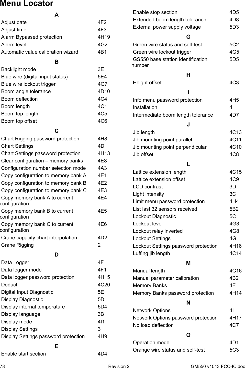 78  Revision 2  GM550 v1043 FCC-IC.doc Menu Locator A  Adjust date  4F2  Adjust time  4F3  Alarm Bypassed protection  4H19  Alarm level  4G2  Automatic value calibration wizard  4B1 B  Backlight mode  3E  Blue wire (digital input status)  5E4  Blue wire lockout trigger  4G7  Boom angle tolerance  4D10  Boom deflection  4C4  Boom length  4C1  Boom top length  4C5  Boom top offset  4C6 C  Chart Rigging password protection  4H8  Chart Settings  4D  Chart Settings password protection  4H13  Clear configuration – memory banks  4E8  Configuration number selection mode  4A3  Copy configuration to memory bank A  4E1  Copy configuration to memory bank B  4E2  Copy configuration to memory bank C  4E3  Copy memory bank A to current configuration 4E4  Copy memory bank B to current configuration 4E5  Copy memory bank C to current configuration 4E6  Crane capacity chart interpolation  4D2  Crane Rigging  2 D  Data Logger  4F  Data logger mode  4F1  Data logger password protection  4H15  Deduct  4C20  Digital Input Diagnostic  5E  Display Diagnostic  5D  Display internal temperature  5D4  Display language  3B  Display mode  4I1  Display Settings  3  Display Settings password protection  4H9 E  Enable start section  4D4  Enable stop section  4D5  Extended boom length tolerance  4D8  External power supply voltage  5D3 G  Green wire status and self-test  5C2  Green wire lockout trigger  4G5  GS550 base station identification number 5D5 H  Height offset  4C3 I  Info menu password protection  4H5  Installation  4  Intermediate boom length tolerance  4D7 J  Jib length  4C13  Jib mounting point parallel  4C11  Jib mounting point perpendicular  4C10  Jib offset  4C8 L  Lattice extension length  4C15  Lattice extension offset  4C9  LCD contrast  3D  Light intensity  3C  Limit menu password protection  4H4  List last 32 sensors received  5B2  Lockout Diagnostic  5C  Lockout level  4G3  Lockout relay inverted  4G8  Lockout Settings  4G  Lockout Settings password protection  4H16  Luffing jib length  4C14 M  Manual length  4C16  Manual parameter calibration  4B2  Memory Banks  4E  Memory Banks password protection  4H14 N  Network Options  4I  Network Options password protection  4H17  No load deflection  4C7 O  Operation mode  4D1  Orange wire status and self-test  5C3 