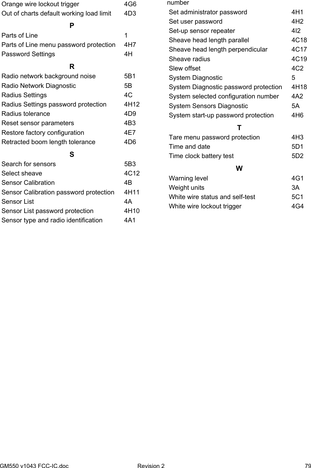 GM550 v1043 FCC-IC.doc  Revision 2  79  Orange wire lockout trigger  4G6  Out of charts default working load limit  4D3 P  Parts of Line  1  Parts of Line menu password protection  4H7  Password Settings  4H R  Radio network background noise  5B1  Radio Network Diagnostic  5B  Radius Settings  4C  Radius Settings password protection  4H12  Radius tolerance  4D9  Reset sensor parameters  4B3  Restore factory configuration  4E7  Retracted boom length tolerance  4D6 S  Search for sensors  5B3  Select sheave  4C12  Sensor Calibration  4B  Sensor Calibration password protection  4H11  Sensor List  4A  Sensor List password protection  4H10  Sensor type and radio identification  4A1 number  Set administrator password  4H1  Set user password  4H2  Set-up sensor repeater  4I2  Sheave head length parallel  4C18  Sheave head length perpendicular  4C17  Sheave radius  4C19  Slew offset  4C2  System Diagnostic  5  System Diagnostic password protection  4H18  System selected configuration number  4A2  System Sensors Diagnostic  5A  System start-up password protection  4H6 T  Tare menu password protection  4H3  Time and date  5D1  Time clock battery test  5D2 W  Warning level  4G1  Weight units  3A  White wire status and self-test  5C1  White wire lockout trigger  4G4   