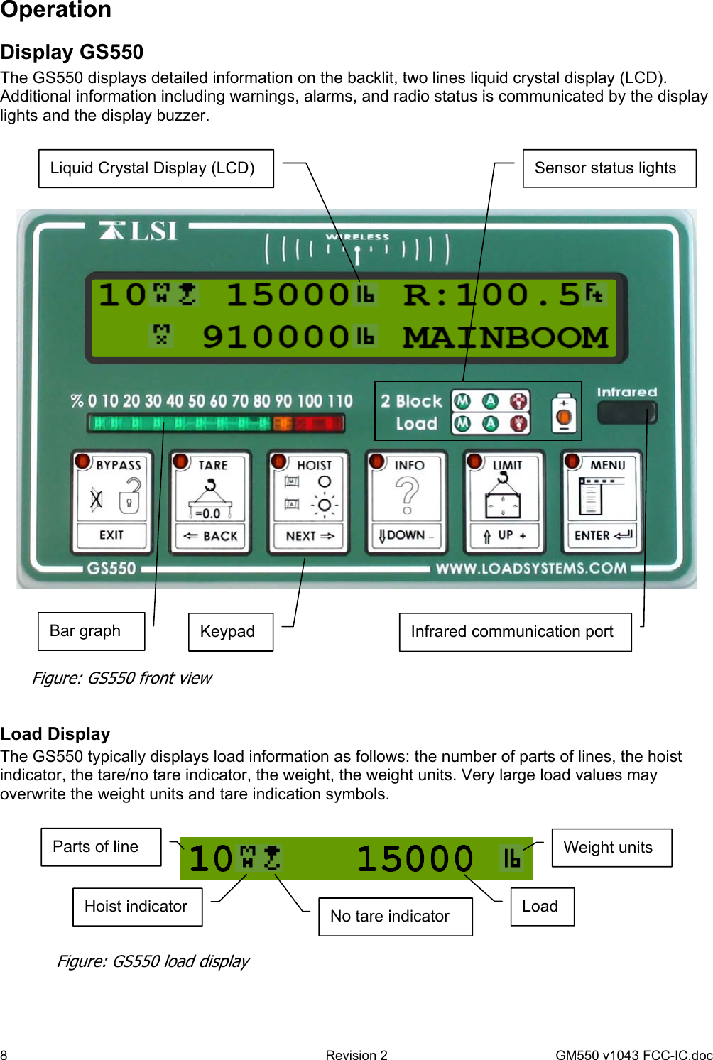 8  Revision 2   GM550 v1043 FCC-IC.doc Operation Display GS550 The GS550 displays detailed information on the backlit, two lines liquid crystal display (LCD). Additional information including warnings, alarms, and radio status is communicated by the display lights and the display buzzer.    Load Display The GS550 typically displays load information as follows: the number of parts of lines, the hoist indicator, the tare/no tare indicator, the weight, the weight units. Very large load values may overwrite the weight units and tare indication symbols.    Parts of line Hoist indicator  No tare indicator  Load Weight units Figure: GS550 load display Figure: GS550 front view 1   12500   R:24.2    27000  Jib 30ft Liquid Crystal Display (LCD) Infrared communication port Bar graph  Keypad Sensor status lights 