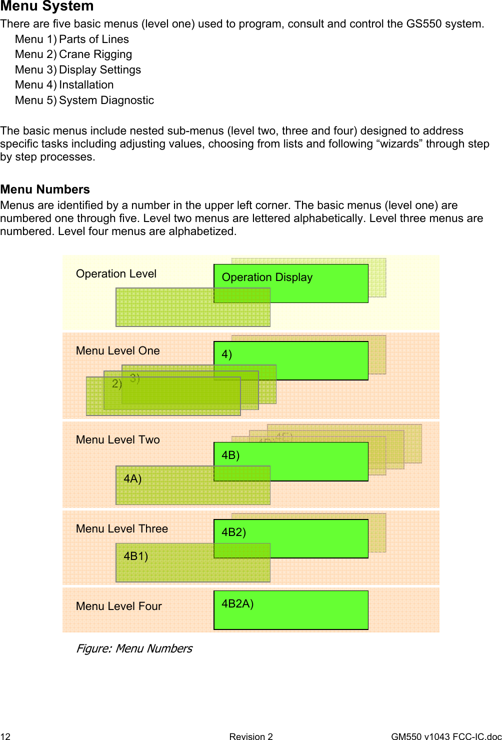 12  Revision 2   GM550 v1043 FCC-IC.doc Menu System There are five basic menus (level one) used to program, consult and control the GS550 system. Menu 1) Parts of Lines Menu 2) Crane Rigging Menu 3) Display Settings Menu 4) Installation Menu 5) System Diagnostic  The basic menus include nested sub-menus (level two, three and four) designed to address specific tasks including adjusting values, choosing from lists and following “wizards” through step by step processes.   Menu Numbers Menus are identified by a number in the upper left corner. The basic menus (level one) are numbered one through five. Level two menus are lettered alphabetically. Level three menus are numbered. Level four menus are alphabetized.    5) 4E) 4D) 4C) 4B3 4) 3)  2)  4B) 4A)  4B2) 4B1)  4B2A) 4B3 Operation Display  Operation Level Menu Level One Menu Level Two Menu Level Three Menu Level Four Figure: Menu Numbers 