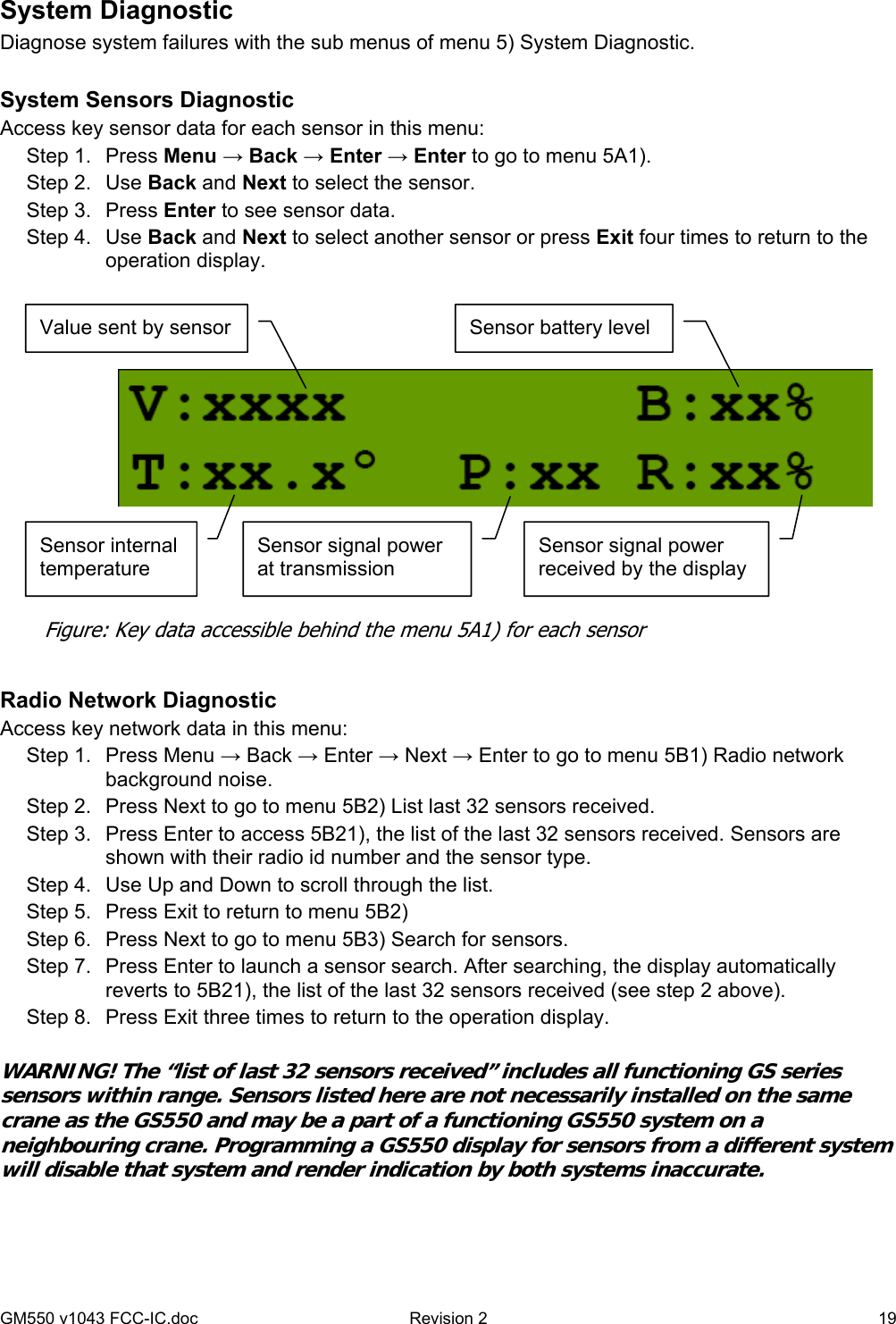 GM550 v1043 FCC-IC.doc  Revision 2   19 System Diagnostic Diagnose system failures with the sub menus of menu 5) System Diagnostic.  System Sensors Diagnostic Access key sensor data for each sensor in this menu: Step 1.  Press Menu → Back → Enter → Enter to go to menu 5A1). Step 2.  Use Back and Next to select the sensor. Step 3.  Press Enter to see sensor data. Step 4.  Use Back and Next to select another sensor or press Exit four times to return to the operation display.    Radio Network Diagnostic Access key network data in this menu:  Step 1.  Press Menu → Back → Enter → Next → Enter to go to menu 5B1) Radio network background noise. Step 2.  Press Next to go to menu 5B2) List last 32 sensors received. Step 3.  Press Enter to access 5B21), the list of the last 32 sensors received. Sensors are shown with their radio id number and the sensor type. Step 4.  Use Up and Down to scroll through the list. Step 5.  Press Exit to return to menu 5B2) Step 6.  Press Next to go to menu 5B3) Search for sensors. Step 7.  Press Enter to launch a sensor search. After searching, the display automatically reverts to 5B21), the list of the last 32 sensors received (see step 2 above). Step 8.  Press Exit three times to return to the operation display.  WARNING! The “list of last 32 sensors received” includes all functioning GS series sensors within range. Sensors listed here are not necessarily installed on the same crane as the GS550 and may be a part of a functioning GS550 system on a neighbouring crane. Programming a GS550 display for sensors from a different system will disable that system and render indication by both systems inaccurate.  Value sent by sensor  Sensor battery level Sensor internal temperature Sensor signal power at transmission  Sensor signal power received by the display  Figure: Key data accessible behind the menu 5A1) for each sensor 