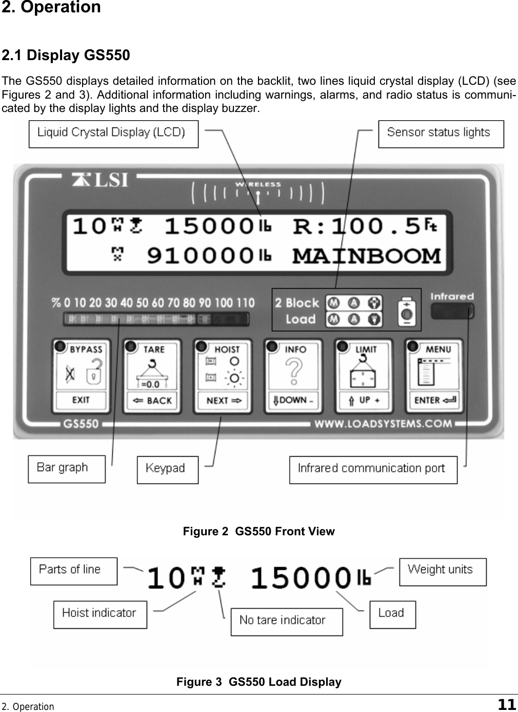 2. Operation    11 2. Operation 2.1 Display GS550 The GS550 displays detailed information on the backlit, two lines liquid crystal display (LCD) (see Figures 2 and 3). Additional information including warnings, alarms, and radio status is communi-cated by the display lights and the display buzzer.  Figure 2  GS550 Front View   Figure 3  GS550 Load Display 