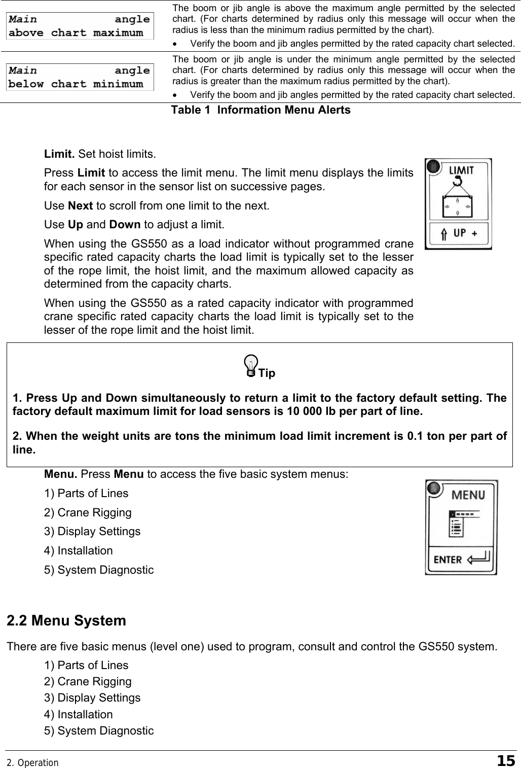 2. Operation    15  The boom or jib angle is above the maximum angle permitted by the selected chart. (For charts determined by radius only this message will occur when the radius is less than the minimum radius permitted by the chart). •  Verify the boom and jib angles permitted by the rated capacity chart selected.  The boom or jib angle is under the minimum angle permitted by the selected chart. (For charts determined by radius only this message will occur when the radius is greater than the maximum radius permitted by the chart). •  Verify the boom and jib angles permitted by the rated capacity chart selected. Table 1  Information Menu Alerts  Limit. Set hoist limits. Press Limit to access the limit menu. The limit menu displays the limits for each sensor in the sensor list on successive pages. Use Next to scroll from one limit to the next. Use Up and Down to adjust a limit.  When using the GS550 as a load indicator without programmed crane specific rated capacity charts the load limit is typically set to the lesser of the rope limit, the hoist limit, and the maximum allowed capacity as determined from the capacity charts. When using the GS550 as a rated capacity indicator with programmed crane specific rated capacity charts the load limit is typically set to the lesser of the rope limit and the hoist limit.    Tip 1. Press Up and Down simultaneously to return a limit to the factory default setting. The factory default maximum limit for load sensors is 10 000 lb per part of line. 2. When the weight units are tons the minimum load limit increment is 0.1 ton per part of line.  Menu. Press Menu to access the five basic system menus: 1) Parts of Lines 2) Crane Rigging 3) Display Settings 4) Installation 5) System Diagnostic   2.2 Menu System There are five basic menus (level one) used to program, consult and control the GS550 system. 1) Parts of Lines 2) Crane Rigging 3) Display Settings 4) Installation 5) System Diagnostic 