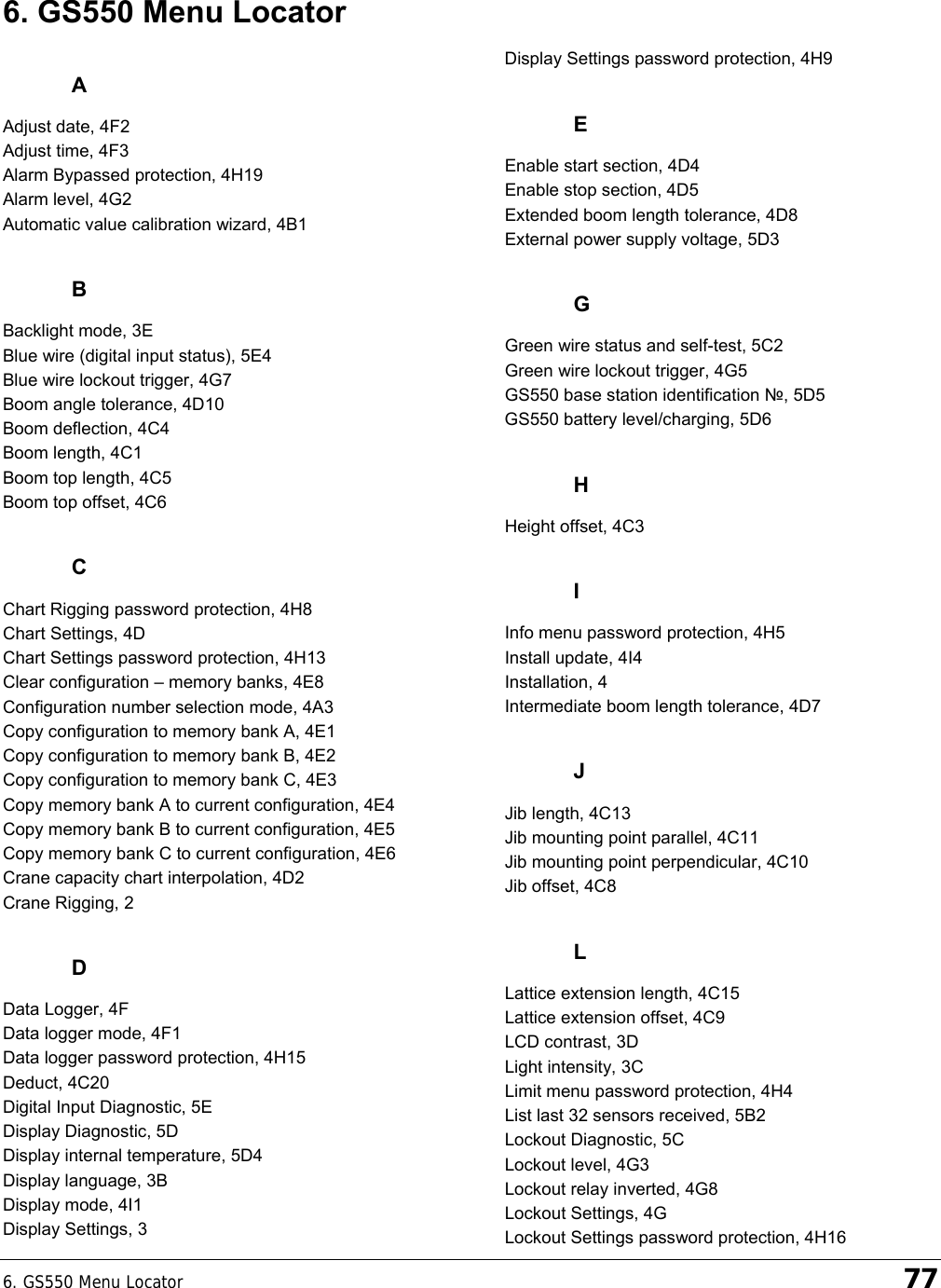 6. GS550 Menu Locator    77 6. GS550 Menu Locator A Adjust date, 4F2 Adjust time, 4F3 Alarm Bypassed protection, 4H19 Alarm level, 4G2 Automatic value calibration wizard, 4B1 B Backlight mode, 3E Blue wire (digital input status), 5E4 Blue wire lockout trigger, 4G7 Boom angle tolerance, 4D10 Boom deflection, 4C4 Boom length, 4C1 Boom top length, 4C5 Boom top offset, 4C6 C Chart Rigging password protection, 4H8 Chart Settings, 4D Chart Settings password protection, 4H13 Clear configuration – memory banks, 4E8 Configuration number selection mode, 4A3 Copy configuration to memory bank A, 4E1 Copy configuration to memory bank B, 4E2 Copy configuration to memory bank C, 4E3 Copy memory bank A to current configuration, 4E4 Copy memory bank B to current configuration, 4E5 Copy memory bank C to current configuration, 4E6 Crane capacity chart interpolation, 4D2 Crane Rigging, 2 D Data Logger, 4F Data logger mode, 4F1 Data logger password protection, 4H15 Deduct, 4C20 Digital Input Diagnostic, 5E Display Diagnostic, 5D Display internal temperature, 5D4 Display language, 3B Display mode, 4I1 Display Settings, 3 Display Settings password protection, 4H9 E Enable start section, 4D4 Enable stop section, 4D5 Extended boom length tolerance, 4D8 External power supply voltage, 5D3 G Green wire status and self-test, 5C2 Green wire lockout trigger, 4G5 GS550 base station identification №, 5D5 GS550 battery level/charging, 5D6 H Height offset, 4C3 I Info menu password protection, 4H5 Install update, 4I4 Installation, 4 Intermediate boom length tolerance, 4D7 J Jib length, 4C13 Jib mounting point parallel, 4C11 Jib mounting point perpendicular, 4C10 Jib offset, 4C8 L Lattice extension length, 4C15 Lattice extension offset, 4C9 LCD contrast, 3D Light intensity, 3C Limit menu password protection, 4H4 List last 32 sensors received, 5B2 Lockout Diagnostic, 5C Lockout level, 4G3 Lockout relay inverted, 4G8 Lockout Settings, 4G Lockout Settings password protection, 4H16 