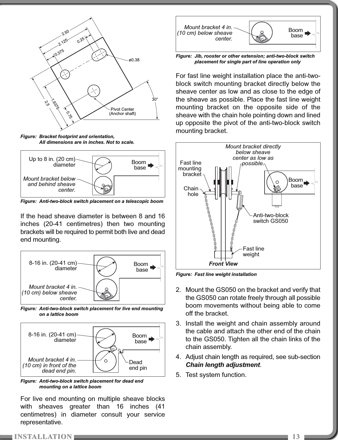 ISTALLATIOISTALLATIO 1313If the head sheave diameter is between 8 and 16inches (20-41 centimetres) then two mountingbrackets will be required to permit both live and deadend mounting.For live end mounting on multiple sheave blockswith sheaves greater than 16 inches (41centimetres) in diameter consult your servicerepresentative.For fast line weight installation place the anti-two-block switch mounting bracket directly below thesheave center as low and as close to the edge ofthe sheave as possible. Place the fast line weightmounting bracket on the opposite side of thesheave with the chain hole pointing down and linedup opposite the pivot of the anti-two-block switchmounting bracket.2. Mount the GS050 on the bracket and verify thatthe GS050 can rotate freely through all possibleboom movements without being able to comeoff the bracket.3. Install the weight and chain assembly aroundthe cable and attach the other end of the chainto the GS050. Tighten all the chain links of thechain assembly.4. Adjust chain length as required, see sub-sectionChain length adjustment.5. Test system function.ø0.38Pivot Center(Anchor shaft)30°2.502.1250.375 0.252.51.93750.75Up to 8 in. (20 cm)diameter BoombaseMount bracket belowand behind sheavecenter.Figure: Anti-two-block switch placement on a telescopic boom8-16 in. (20-41 cm)diameter BoombaseMount bracket 4 in.(10 cm) below sheavecenter.Figure: Anti-two-block switch placement for live end mountingon a lattice boom8-16 in. (20-41 cm)diameter BoombaseDeadend pinMount bracket 4 in.(10 cm) in front of thedead end pin.Figure: Anti-two-block switch placement for dead endmounting on a lattice boomBoombaseMount bracket 4 in.(10 cm) below sheavecenter.Figure: Jib, rooster or other extension; anti-two-block switchplacement for single part of line operation onlyBoombaseMount bracket directlybelow sheavecenter as low aspossible.Fast linemountingbracketFast lineweightAnti-two-blockswitch GS050Front ViewChainholeFigure: Fast line weight installationFigure: Bracket footprint and orientation,All dimensions are in inches. Not to scale.
