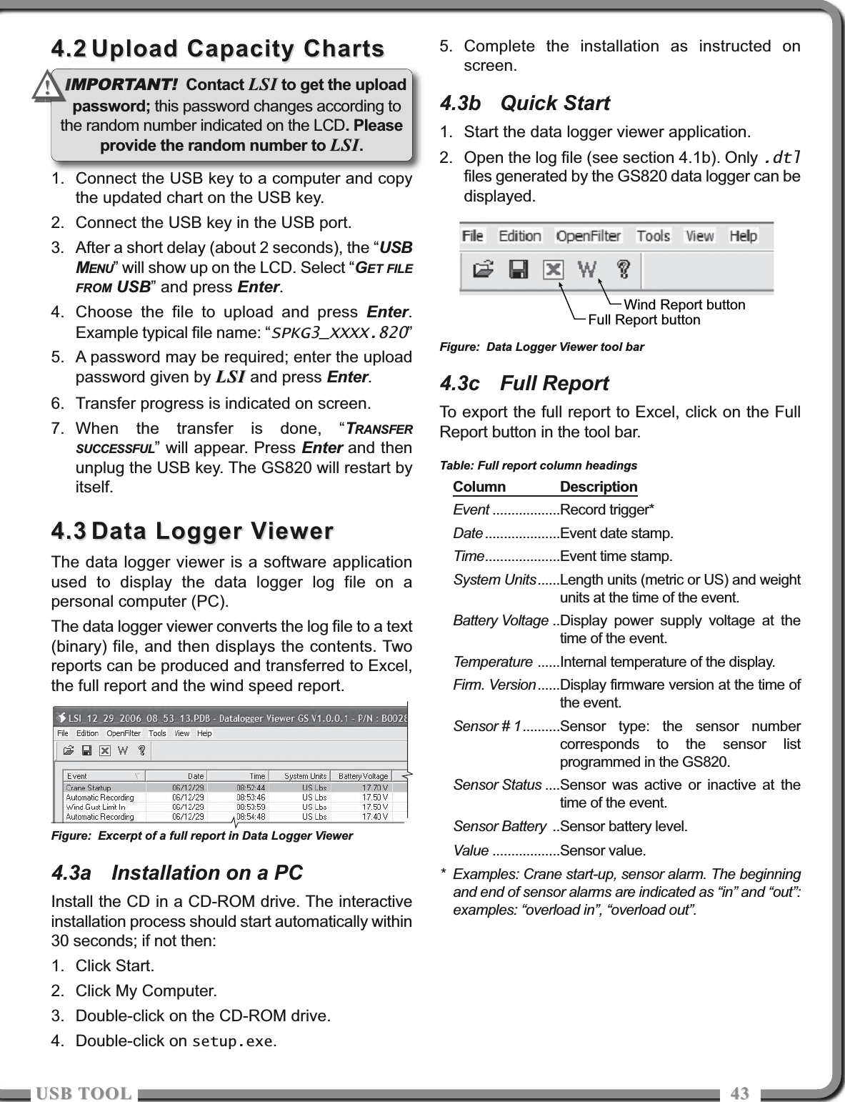 USB TOOLUSB TOOL 43434.24.2 Upload Capacity ChartsUpload Capacity Charts1. Connect the USB key to a computer and copythe updated chart on the USB key.2. Connect the USB key in the USB port.3. After a short delay (about 2 seconds), the “USBMENU” will show up on the LCD. Select “GET FILEFROM USB” and press Enter.4. Choose the file to upload and press Enter.Example typical file name: “SPKG3_XXXX.820”5. A password may be required; enter the uploadpassword given by LSILSI and press Enter.6. Transfer progress is indicated on screen.7. When the transfer is done, “TRANSFERSUCCESSFUL” will appear. Press Enter and thenunplug the USB key. The GS820 will restart byitself.4.34.3 Data Logger Viewer Data Logger Viewer The data logger viewer is a software applicationused to display the data logger log file on apersonal computer (PC).The data logger viewer converts the log file to a text(binary) file, and then displays the contents. Tworeports can be produced and transferred to Excel,the full report and the wind speed report.4.3a Installation on a PCInstall the CD in a CD-ROM drive. The interactiveinstallation process should start automatically within30 seconds; if not then:1. Click Start.2. Click My Computer.3. Double-click on the CD-ROM drive.4. Double-click on setup.exe.5. Complete the installation as instructed onscreen.4.3b Quick Start1. Start the data logger viewer application.2. Open the log file (see section 4.1b). Only .dtlfiles generated by the GS820 data logger can bedisplayed.4.3c Full ReportTo export the full report to Excel, click on the FullReport button in the tool bar.Table: Full report column headingsColumn DescriptionEvent ..................Record trigger*Date ....................Event date stamp.Time....................Event time stamp.System Units......Length units (metric or US) and weightunits at the time of the event.Battery Voltage ..Display power supply voltage at thetime of the event.Temperature ......Internal temperature of the display.Firm. Version......Display firmware version at the time ofthe event.Sensor # 1..........Sensor type: the sensor numbercorresponds to the sensor listprogrammed in the GS820.Sensor Status ....Sensor was active or inactive at thetime of the event.Sensor Battery ..Sensor battery level.Value ..................Sensor value.* Examples: Crane start-up, sensor alarm. The beginningand end of sensor alarms are indicated as “in” and “out”:examples: “overload in”, “overload out”.Full Report buttonWind Report buttonFigure: Data Logger Viewer tool barFigure: Excerpt of a full report in Data Logger ViewerIMPORTANT! Contact LSILSI to get the uploadpassword; this password changes according tothe random number indicated on the LCD. Pleaseprovide the random number to LSILSI.!!