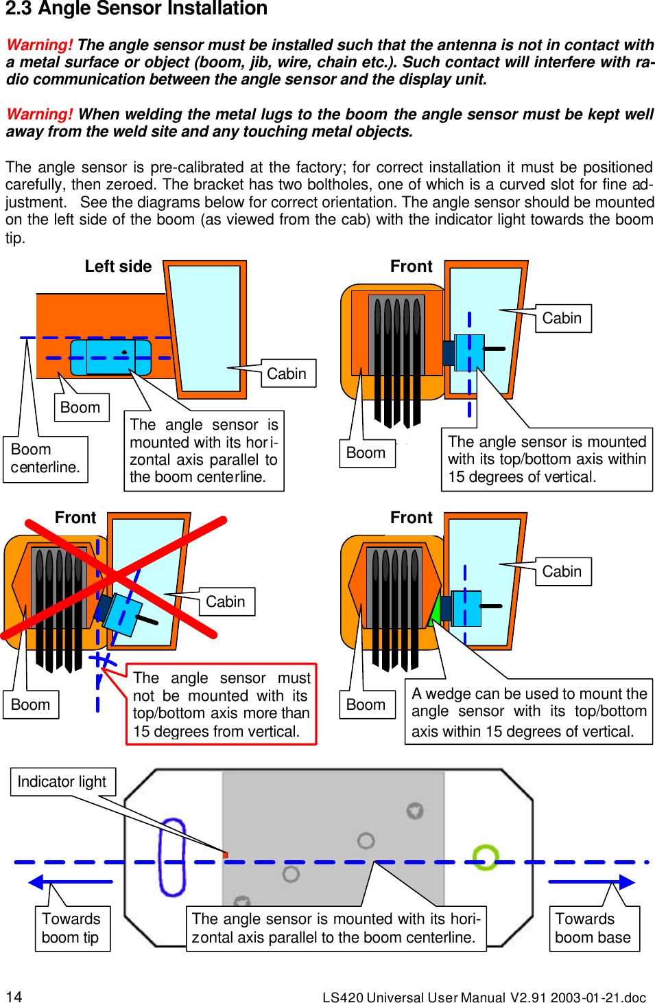 14 LS420 Universal User Manual V2.91 2003-01 -21.doc 2.3 Angle Sensor Installation  Warning! The angle sensor must be installed such that the antenna is not in contact with a metal surface or object (boom, jib, wire, chain etc.). Such contact will interfere with ra-dio communication between the angle sensor and the display unit.  Warning! When welding the metal lugs to the boom the angle sensor must be kept well away from the weld site and any touching metal objects.   The angle sensor is pre-calibrated at the factory; for correct installation it must be positioned carefully, then zeroed. The bracket has two boltholes, one of which is a curved slot for fine ad-justment.   See the diagrams below for correct orientation. The angle sensor should be mounted on the left side of the boom (as viewed from the cab) with the indicator light towards the boom tip.  Boom centerline. Cabin Boom The angle sensor is mounted with its hori-zontal axis parallel to the boom centerline. Left side Front Cabin The angle sensor is mounted with its top/bottom axis within 15 degrees of vertical. Front Front Cabin Boom The angle sensor must not be mounted with its top/bottom axis more than 15 degrees from vertical. Cabin Boom A wedge can be used to mount the angle sensor with its top/bottom  axis within 15 degrees of vertical. Boom The angle sensor is mounted with its hori-zontal axis parallel to the boom centerline. Towards boom tip Indicator light Towards boom base 