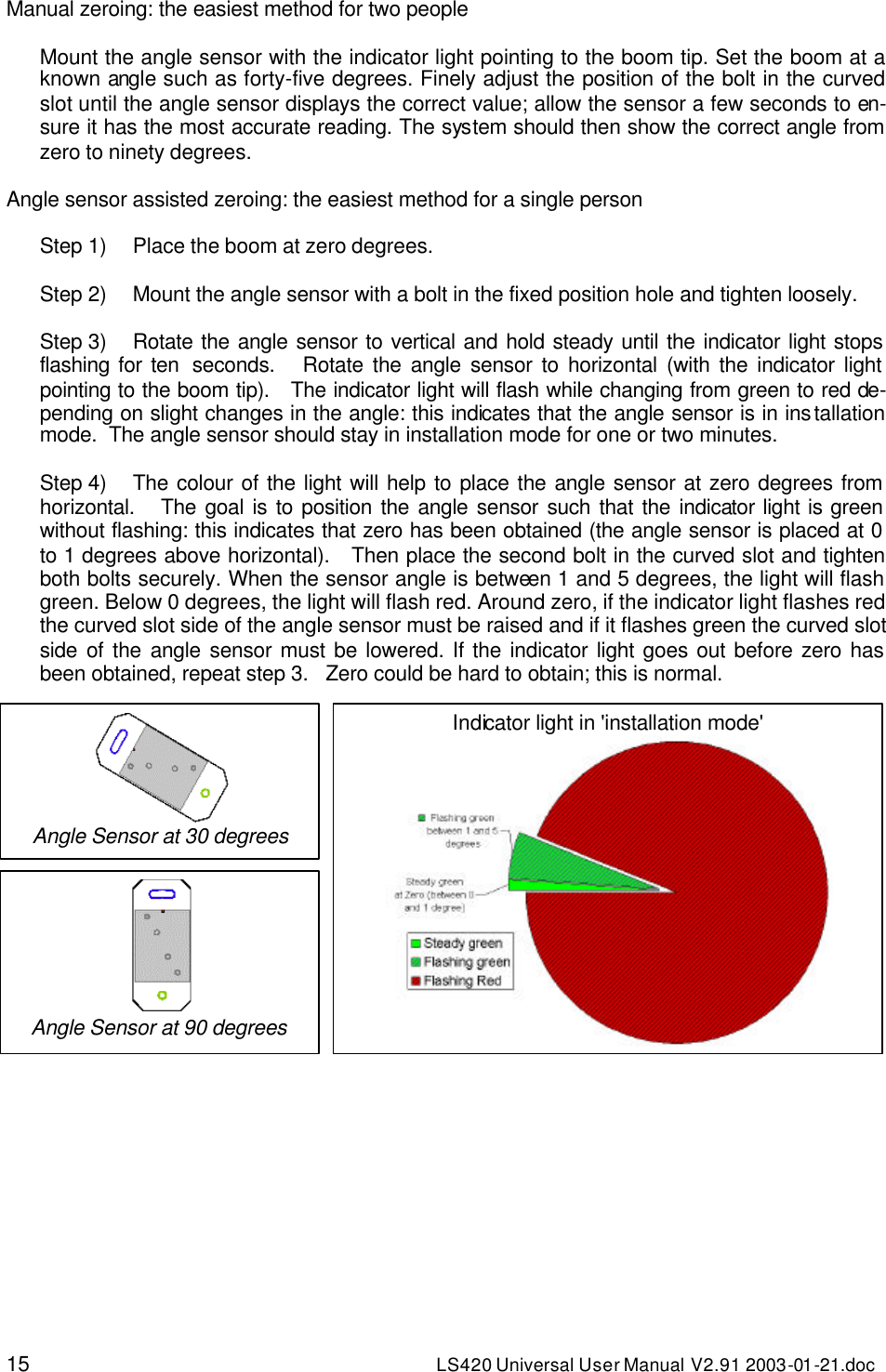 15 LS420 Universal User Manual V2.91 2003-01 -21.doc Manual zeroing: the easiest method for two people  Mount the angle sensor with the indicator light pointing to the boom tip. Set the boom at a known angle such as forty-five degrees. Finely adjust the position of the bolt in the curved slot until the angle sensor displays the correct value; allow the sensor a few seconds to en-sure it has the most accurate reading. The system should then show the correct angle from zero to ninety degrees.  Angle sensor assisted zeroing: the easiest method for a single person  Step 1) Place the boom at zero degrees.  Step 2) Mount the angle sensor with a bolt in the fixed position hole and tighten loosely.  Step 3) Rotate the angle sensor to vertical and hold steady until the indicator light stops flashing for ten  seconds.   Rotate the angle sensor to horizontal (with the indicator light pointing to the boom tip).   The indicator light will flash while changing from green to red de-pending on slight changes in the angle: this indicates that the angle sensor is in installation mode.  The angle sensor should stay in installation mode for one or two minutes.  Step 4) The colour of the light will help to place the angle sensor at zero degrees from horizontal.   The goal is to position the angle sensor such that the indicator light is green without flashing: this indicates that zero has been obtained (the angle sensor is placed at 0 to 1 degrees above horizontal).   Then place the second bolt in the curved slot and tighten both bolts securely. When the sensor angle is between 1 and 5 degrees, the light will flash green. Below 0 degrees, the light will flash red. Around zero, if the indicator light flashes red the curved slot side of the angle sensor must be raised and if it flashes green the curved slot side of the angle sensor must be lowered. If the indicator light goes out before zero has been obtained, repeat step 3.   Zero could be hard to obtain; this is normal.    Indicator light in &apos;installation mode&apos;   Angle Sensor at 30 degrees  Angle Sensor at 90 degrees 