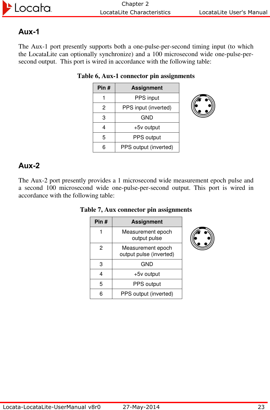   Chapter 2     LocataLite Characteristics  LocataLite User&apos;s Manual    Locata-LocataLite-UserManual v8r0 27-May-2014 23  Aux-1 The Aux-1 port presently supports both a one-pulse-per-second timing input (to which the LocataLite can optionally synchronize) and a 100 microsecond wide one-pulse-per-second output.  This port is wired in accordance with the following table: Table 6, Aux-1 connector pin assignments Pin # Assignment 1 PPS input 2 PPS input (inverted) 3 GND 4 +5v output 5 PPS output 6 PPS output (inverted) Aux-2 The Aux-2 port presently provides a 1 microsecond wide measurement epoch pulse and a  second  100  microsecond  wide  one-pulse-per-second  output.  This  port  is  wired  in accordance with the following table: Table 7, Aux connector pin assignments Pin # Assignment 1 Measurement epoch output pulse 2 Measurement epoch output pulse (inverted) 3 GND 4 +5v output 5 PPS output 6 PPS output (inverted) 