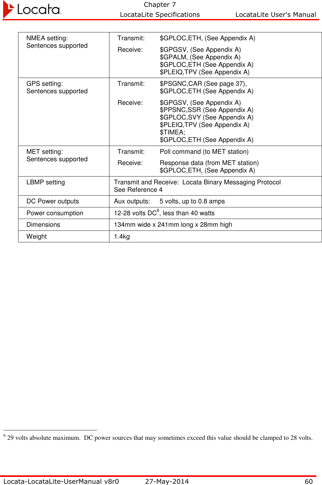   Chapter 7     LocataLite Specifications  LocataLite User&apos;s Manual    Locata-LocataLite-UserManual v8r0 27-May-2014 60  NMEA setting:  Sentences supported Transmit:  $GPLOC,ETH, (See Appendix A) Receive:  $GPGSV, (See Appendix A) $GPALM, (See Appendix A) $GPLOC,ETH (See Appendix A) $PLEIQ,TPV (See Appendix A)  GPS setting:  Sentences supported Transmit:  $PSGNC,CAR (See page 37),  $GPLOC,ETH (See Appendix A) Receive:  $GPGSV, (See Appendix A) $PPSNC,SSR (See Appendix A) $GPLOC,SVY (See Appendix A) $PLEIQ,TPV (See Appendix A) $TIMEA;  $GPLOC,ETH (See Appendix A)  MET setting:  Sentences supported Transmit:  Poll command (to MET station) Receive:  Response data (from MET station) $GPLOC,ETH, (See Appendix A)  LBMP setting Transmit and Receive:  Locata Binary Messaging Protocol See Reference 4 DC Power outputs Aux outputs:   5 volts, up to 0.8 amps Power consumption 12-28 volts DC6, less than 40 watts Dimensions 134mm wide x 241mm long x 28mm high Weight 1.4kg                                                    6 29 volts absolute maximum.  DC power sources that may sometimes exceed this value should be clamped to 28 volts.  