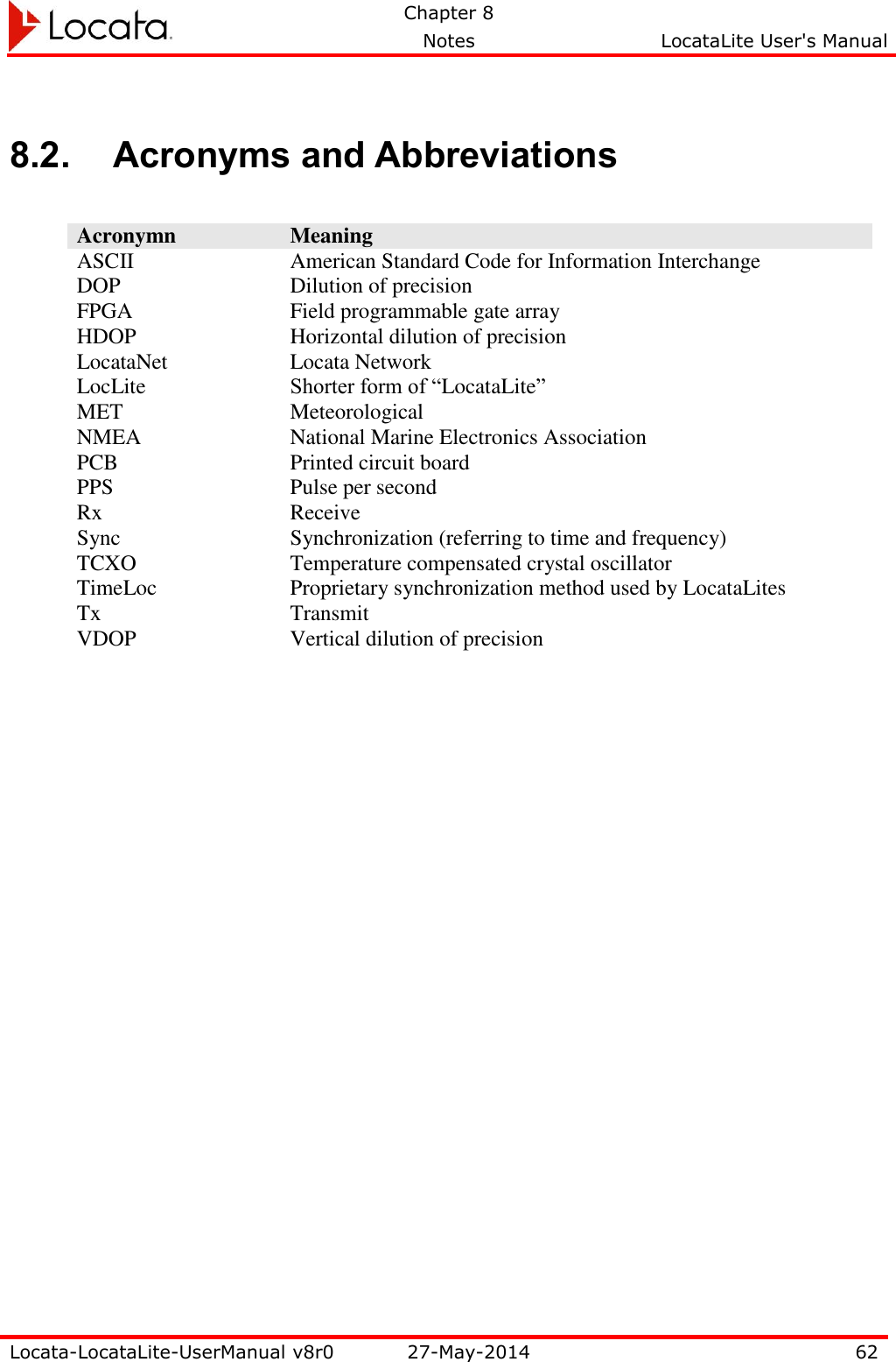   Chapter 8     Notes  LocataLite User&apos;s Manual    Locata-LocataLite-UserManual v8r0 27-May-2014 62  8.2. Acronyms and Abbreviations  Acronymn Meaning ASCII American Standard Code for Information Interchange DOP Dilution of precision FPGA Field programmable gate array HDOP Horizontal dilution of precision LocataNet Locata Network LocLite Shorter form of “LocataLite” MET Meteorological  NMEA National Marine Electronics Association PCB Printed circuit board PPS Pulse per second Rx Receive Sync Synchronization (referring to time and frequency) TCXO Temperature compensated crystal oscillator TimeLoc Proprietary synchronization method used by LocataLites Tx Transmit VDOP Vertical dilution of precision  