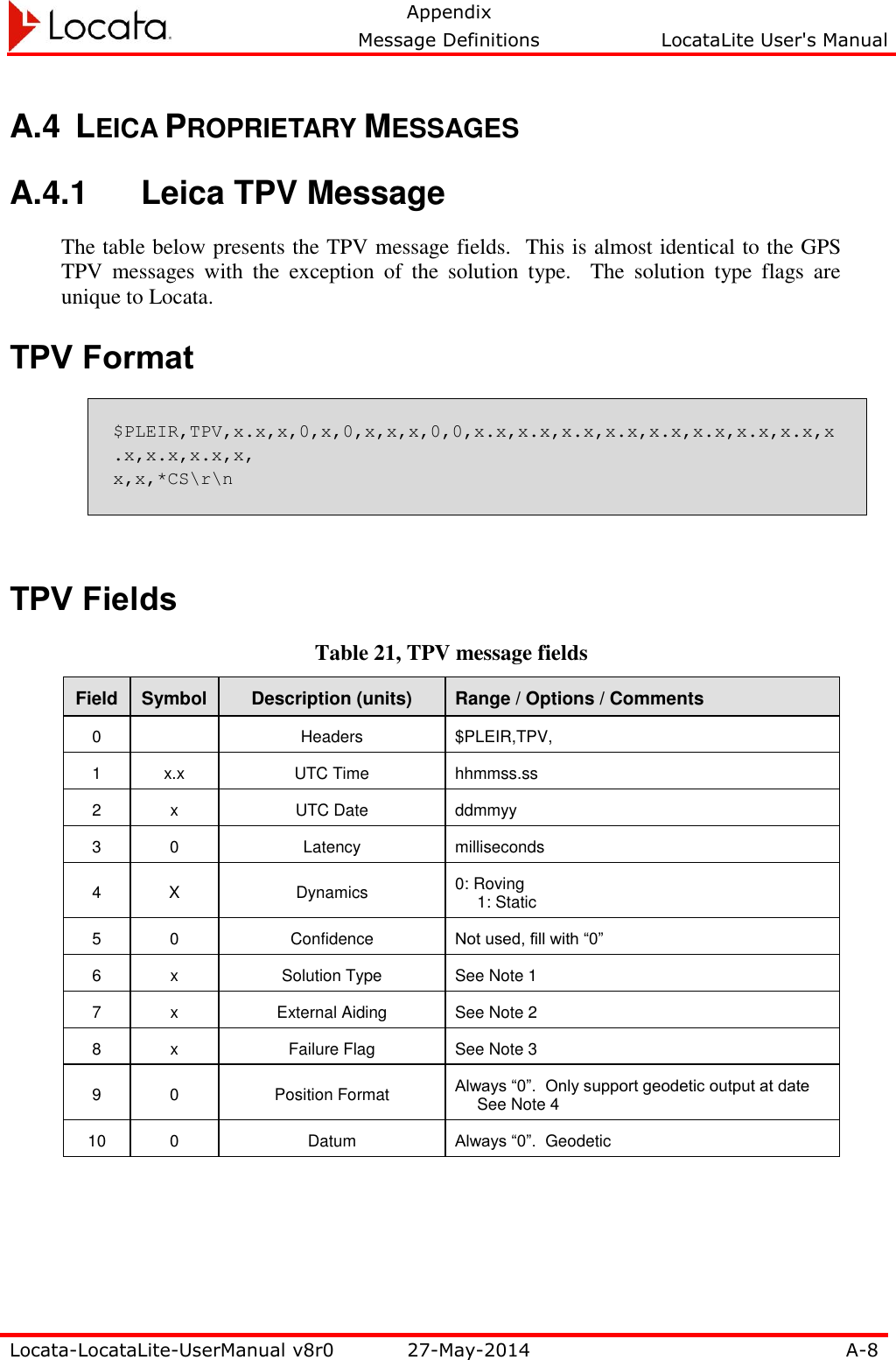   Appendix     Message Definitions  LocataLite User&apos;s Manual  Locata-LocataLite-UserManual v8r0 27-May-2014 A-8  A.4  LEICA PROPRIETARY MESSAGES A.4.1  Leica TPV Message The table below presents the TPV message fields.  This is almost identical to the GPS TPV  messages  with  the  exception  of  the  solution  type.    The  solution  type  flags  are unique to Locata. TPV Format $PLEIR,TPV,x.x,x,0,x,0,x,x,x,0,0,x.x,x.x,x.x,x.x,x.x,x.x,x.x,x.x,x.x,x.x,x.x,x, x,x,*CS\r\n   TPV Fields Table 21, TPV message fields Field Symbol Description (units) Range / Options / Comments 0  Headers $PLEIR,TPV, 1 x.x UTC Time hhmmss.ss 2 x UTC Date ddmmyy 3 0 Latency milliseconds 4 X Dynamics 0: Roving 1: Static 5 0 Confidence Not used, fill with “0” 6 x Solution Type See Note 1 7 x External Aiding See Note 2 8 x Failure Flag See Note 3 9 0 Position Format Always “0”.  Only support geodetic output at date See Note 4 10 0 Datum Always “0”.  Geodetic 