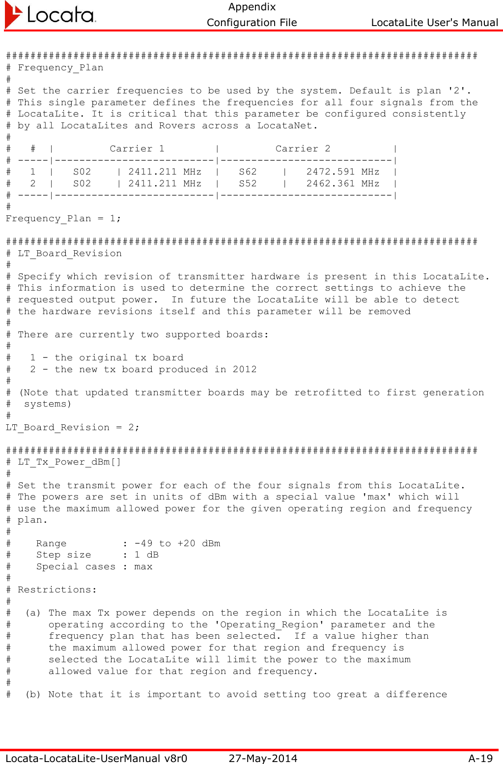   Appendix     Configuration File  LocataLite User&apos;s Manual  Locata-LocataLite-UserManual v8r0 27-May-2014 A-19  ############################################################################# # Frequency_Plan # # Set the carrier frequencies to be used by the system. Default is plan &apos;2&apos;. # This single parameter defines the frequencies for all four signals from the # LocataLite. It is critical that this parameter be configured consistently # by all LocataLites and Rovers across a LocataNet. # #   #  |         Carrier 1        |         Carrier 2          | # -----|--------------------------|----------------------------| #   1  |   S02    | 2411.211 MHz  |   S62    |   2472.591 MHz  | #   2  |   S02    | 2411.211 MHz  |   S52    |   2462.361 MHz  | # -----|--------------------------|----------------------------| # Frequency_Plan = 1;  ############################################################################# # LT_Board_Revision # # Specify which revision of transmitter hardware is present in this LocataLite. # This information is used to determine the correct settings to achieve the # requested output power.  In future the LocataLite will be able to detect # the hardware revisions itself and this parameter will be removed # # There are currently two supported boards: # #   1 - the original tx board #   2 - the new tx board produced in 2012 # # (Note that updated transmitter boards may be retrofitted to first generation #  systems) # LT_Board_Revision = 2;  ############################################################################# # LT_Tx_Power_dBm[] # # Set the transmit power for each of the four signals from this LocataLite. # The powers are set in units of dBm with a special value &apos;max&apos; which will # use the maximum allowed power for the given operating region and frequency # plan. # #    Range         : -49 to +20 dBm #    Step size     : 1 dB #    Special cases : max # # Restrictions: # #  (a) The max Tx power depends on the region in which the LocataLite is #      operating according to the &apos;Operating_Region&apos; parameter and the #      frequency plan that has been selected.  If a value higher than #      the maximum allowed power for that region and frequency is #      selected the LocataLite will limit the power to the maximum #      allowed value for that region and frequency. # #  (b) Note that it is important to avoid setting too great a difference 