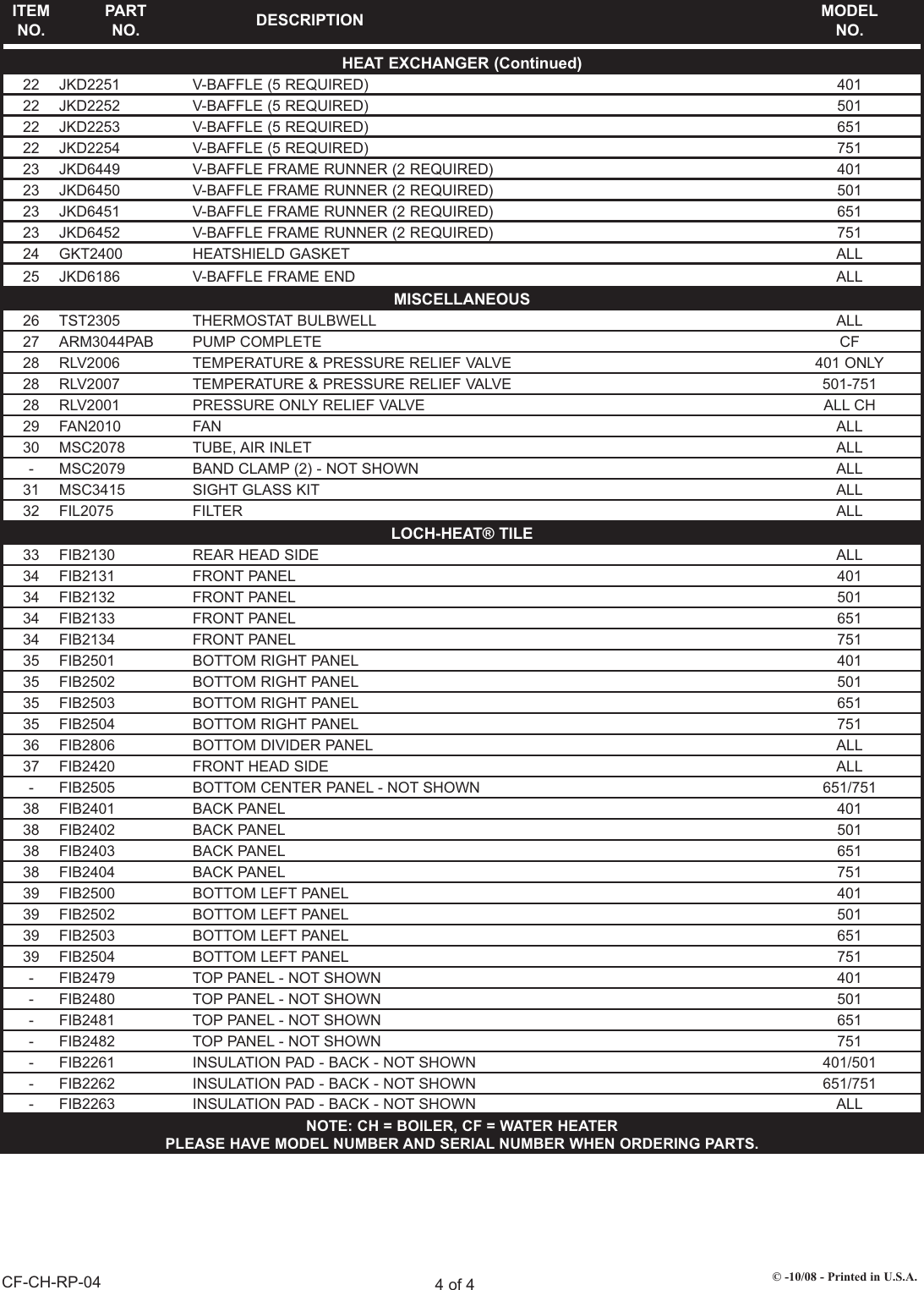 Page 4 of 4 - Lochinvar Lochinvar-Copper-Fin-Ii-Cf-401-751-Users-Manual- CF-CH-RP-04  Lochinvar-copper-fin-ii-cf-401-751-users-manual