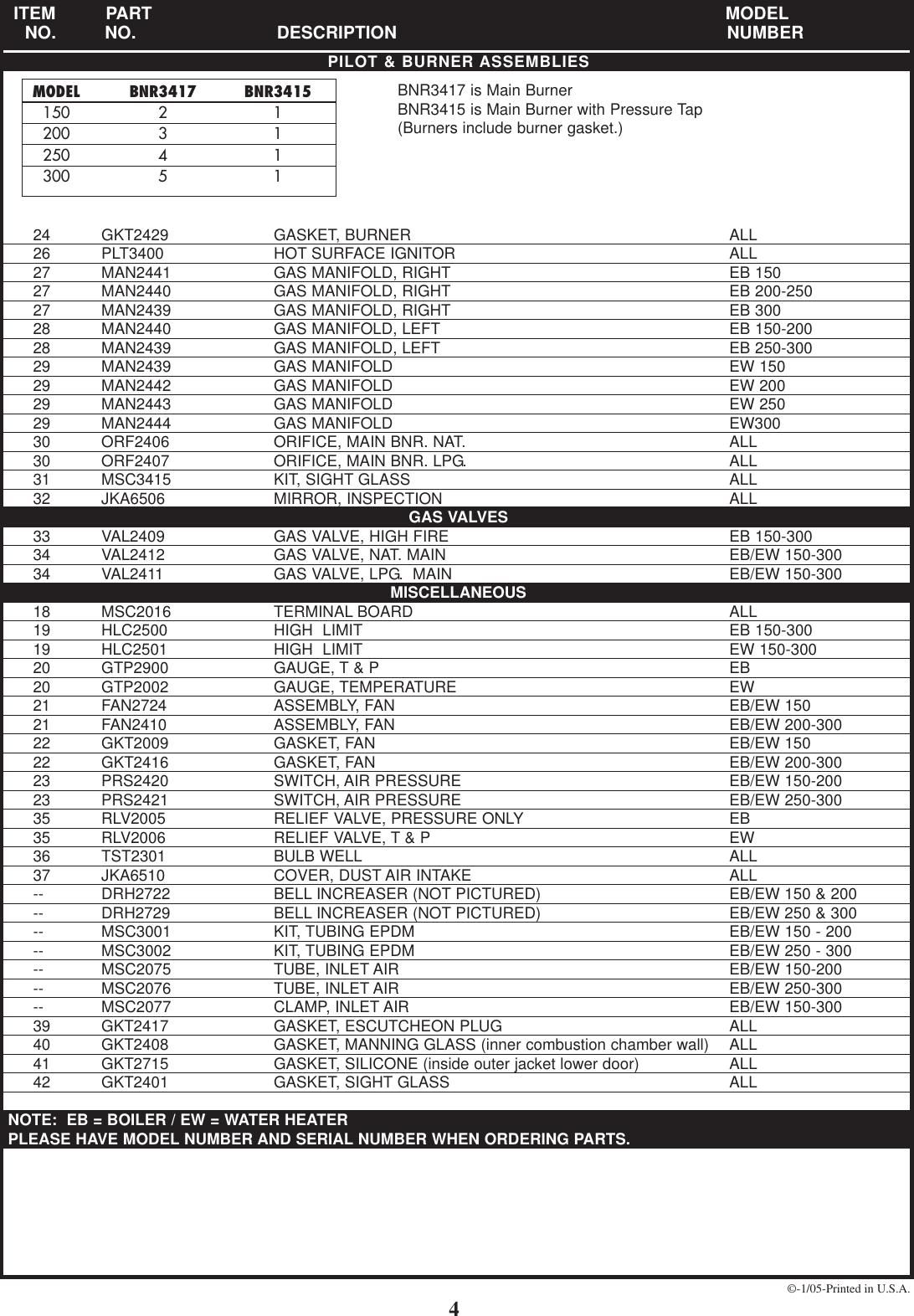 Lochinvar Eb 150 300 Users Manual EW RP 04