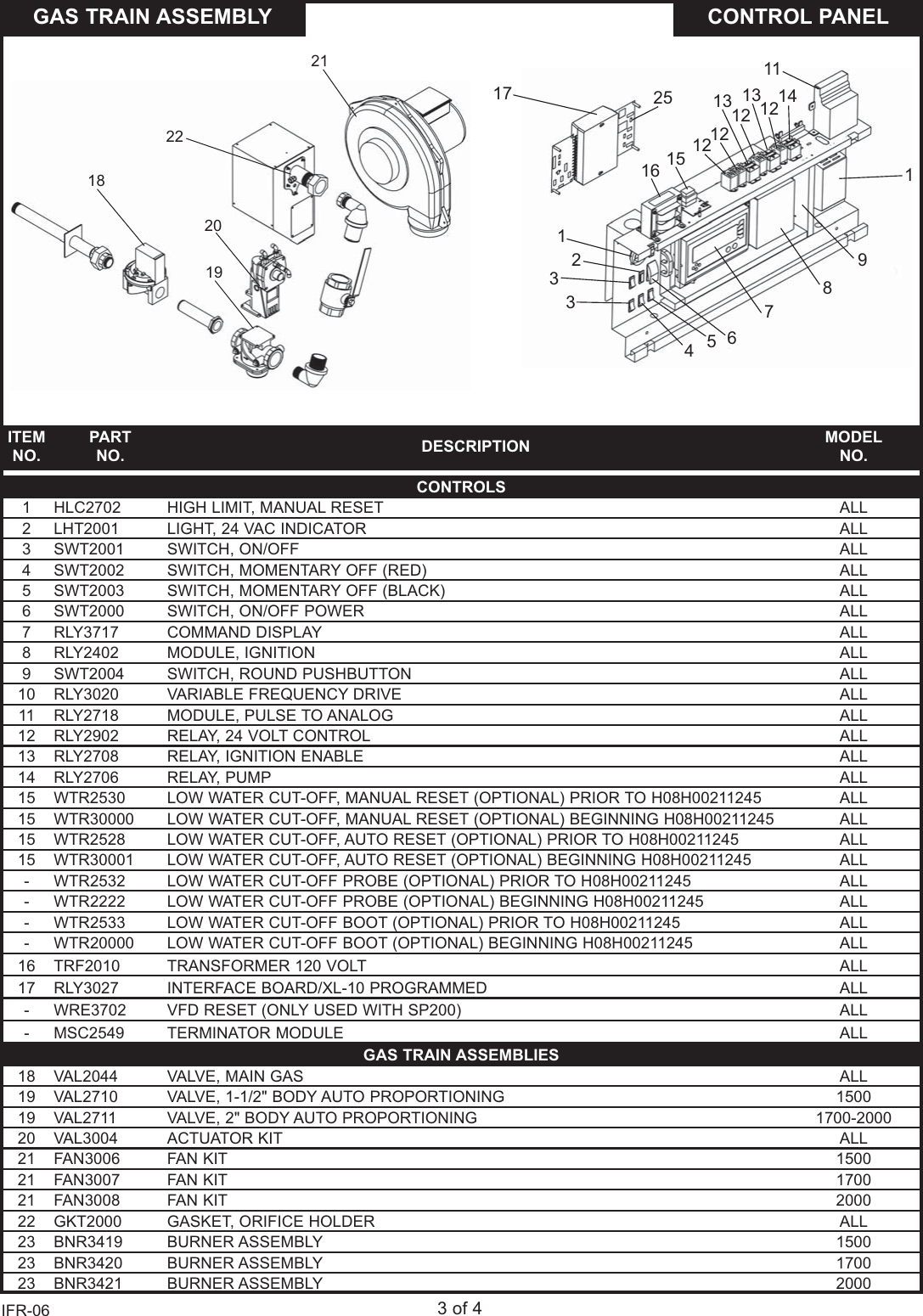 Lochinvar Intelli Fin Ib 1500 Users Manual IFR 06