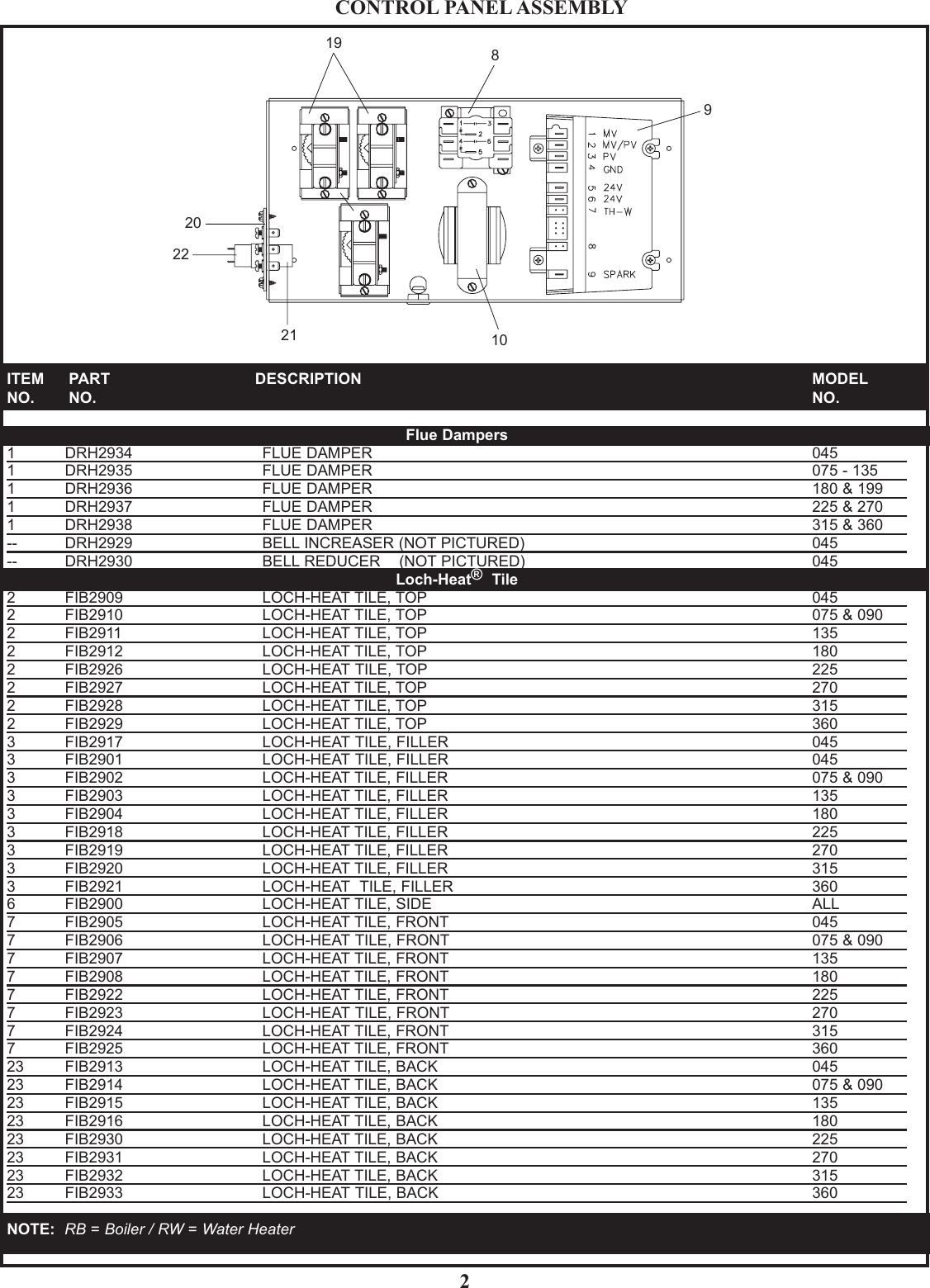 Page 2 of 4 - Lochinvar Lochinvar-Rw-090-360-Users-Manual- RB-RW-09.qxp  Lochinvar-rw-090-360-users-manual