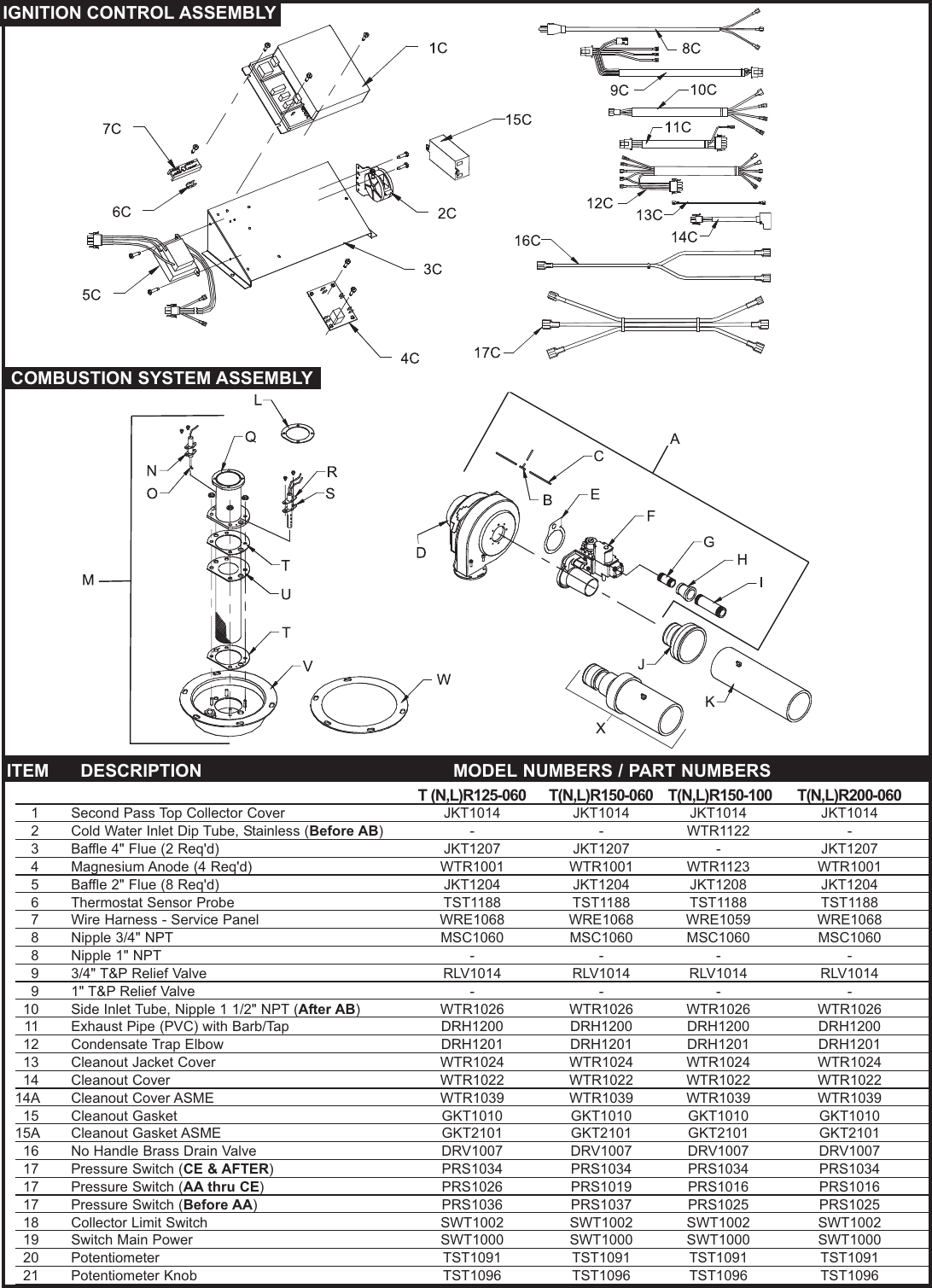 Page 2 of 4 - Lochinvar Lochinvar-Turbocharger-Users-Manual- TNR-RP-07.qxp  Lochinvar-turbocharger-users-manual