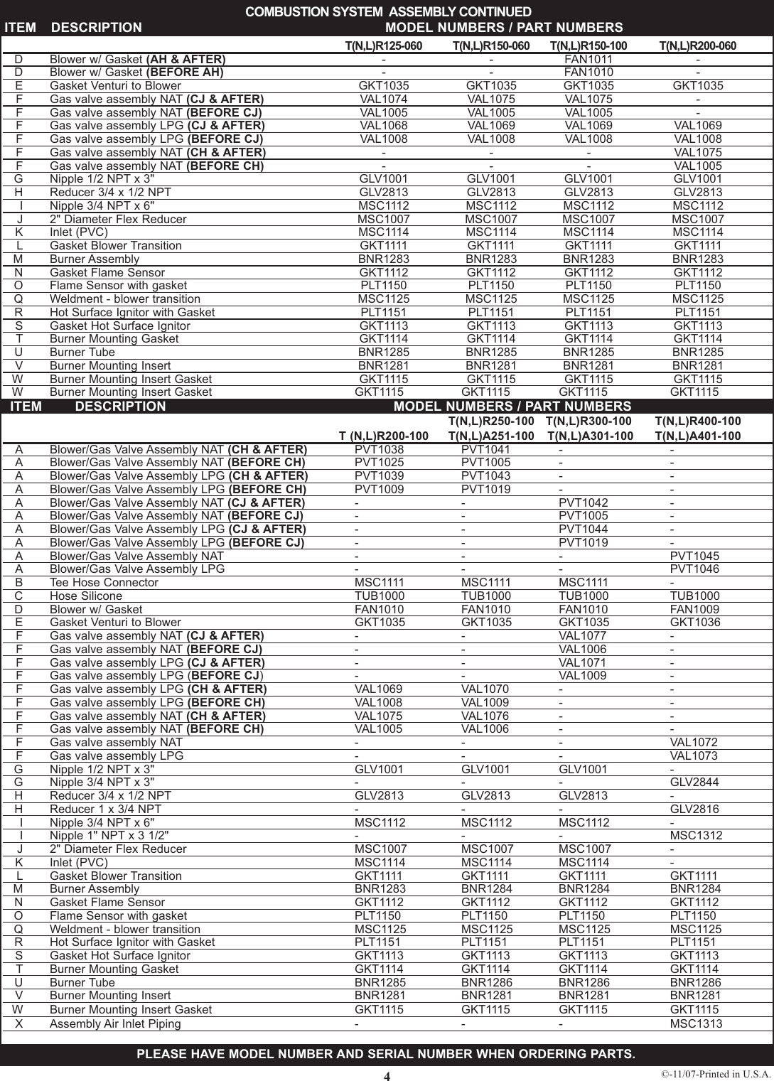 Page 4 of 4 - Lochinvar Lochinvar-Turbocharger-Users-Manual- TNR-RP-07.qxp  Lochinvar-turbocharger-users-manual