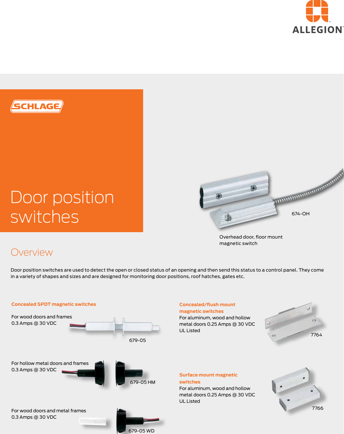 Other Electrical Switches Electrical Equipment & Supplies Business