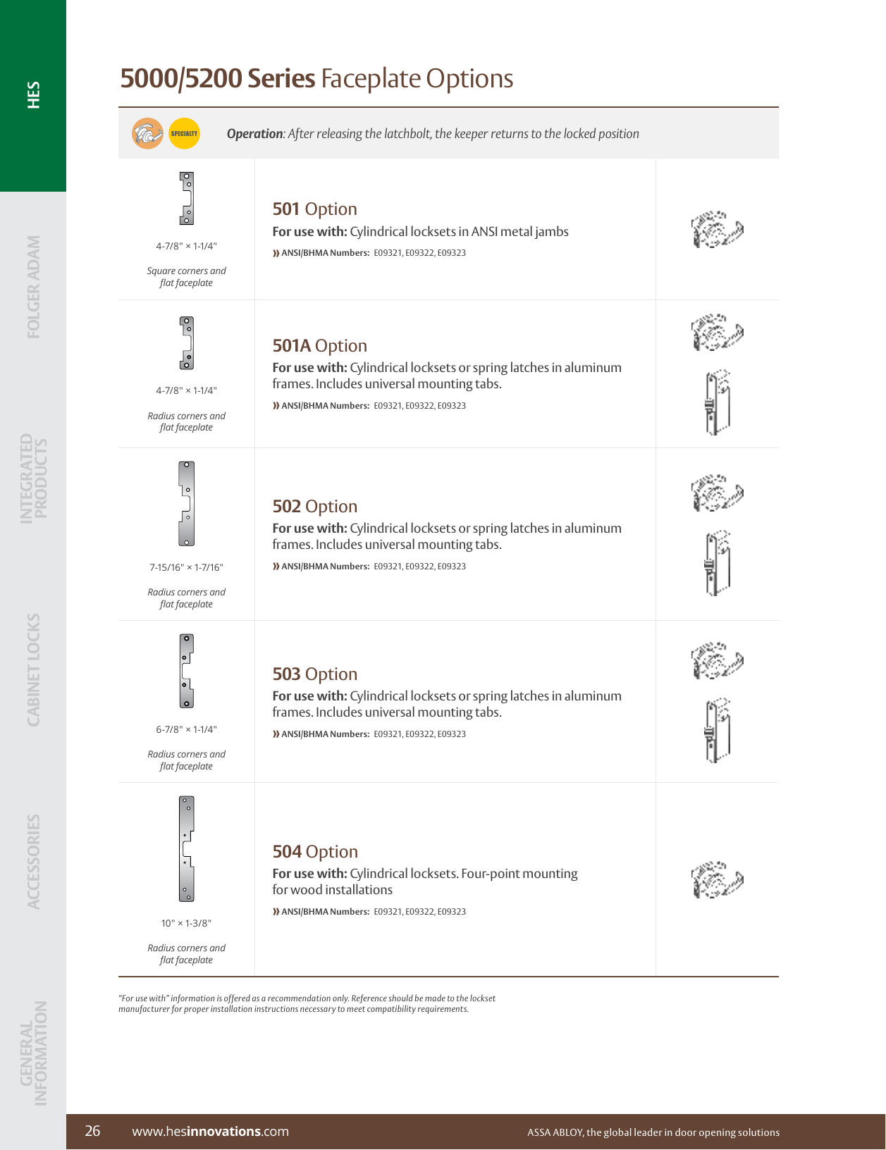 Page 3 of 3 - Locks  5000 Series Overview