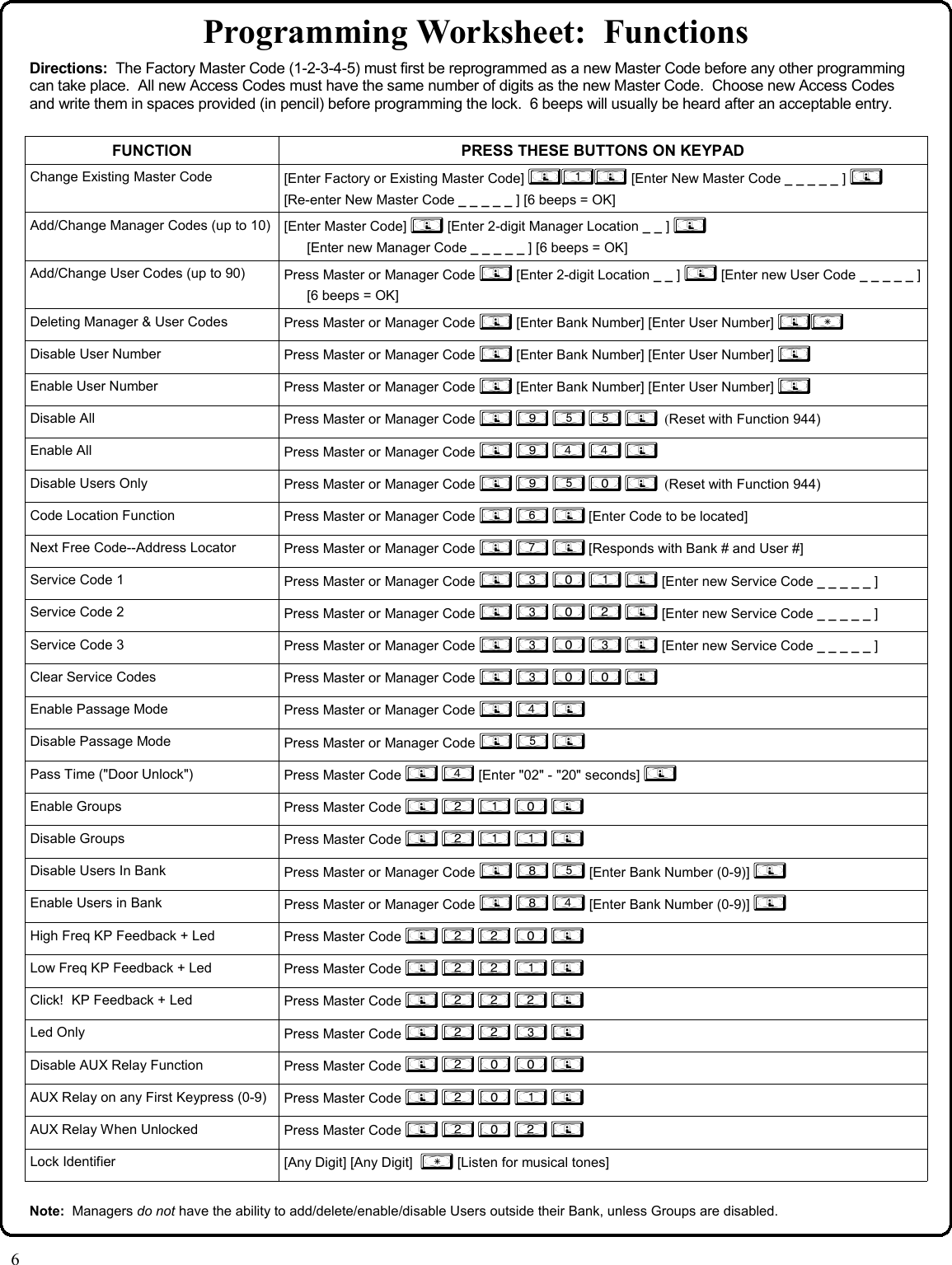 Page 6 of 12 - Locks DL2700_OI209A.37_PROG DL2700 (T2) Change Instr. (12 Buttons) DL2700-100 OI209A.37 PROG