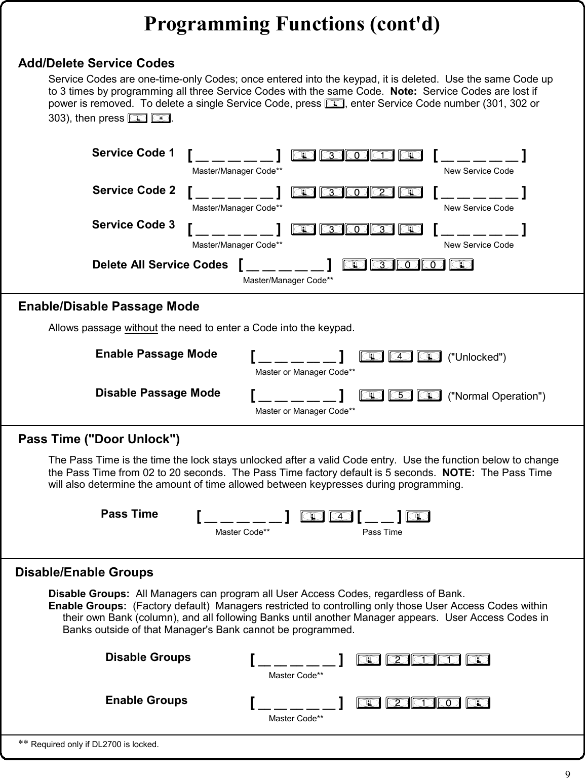 Page 9 of 12 - Locks DL2700_OI209A.37_PROG DL2700 (T2) Change Instr. (12 Buttons) DL2700-100 OI209A.37 PROG