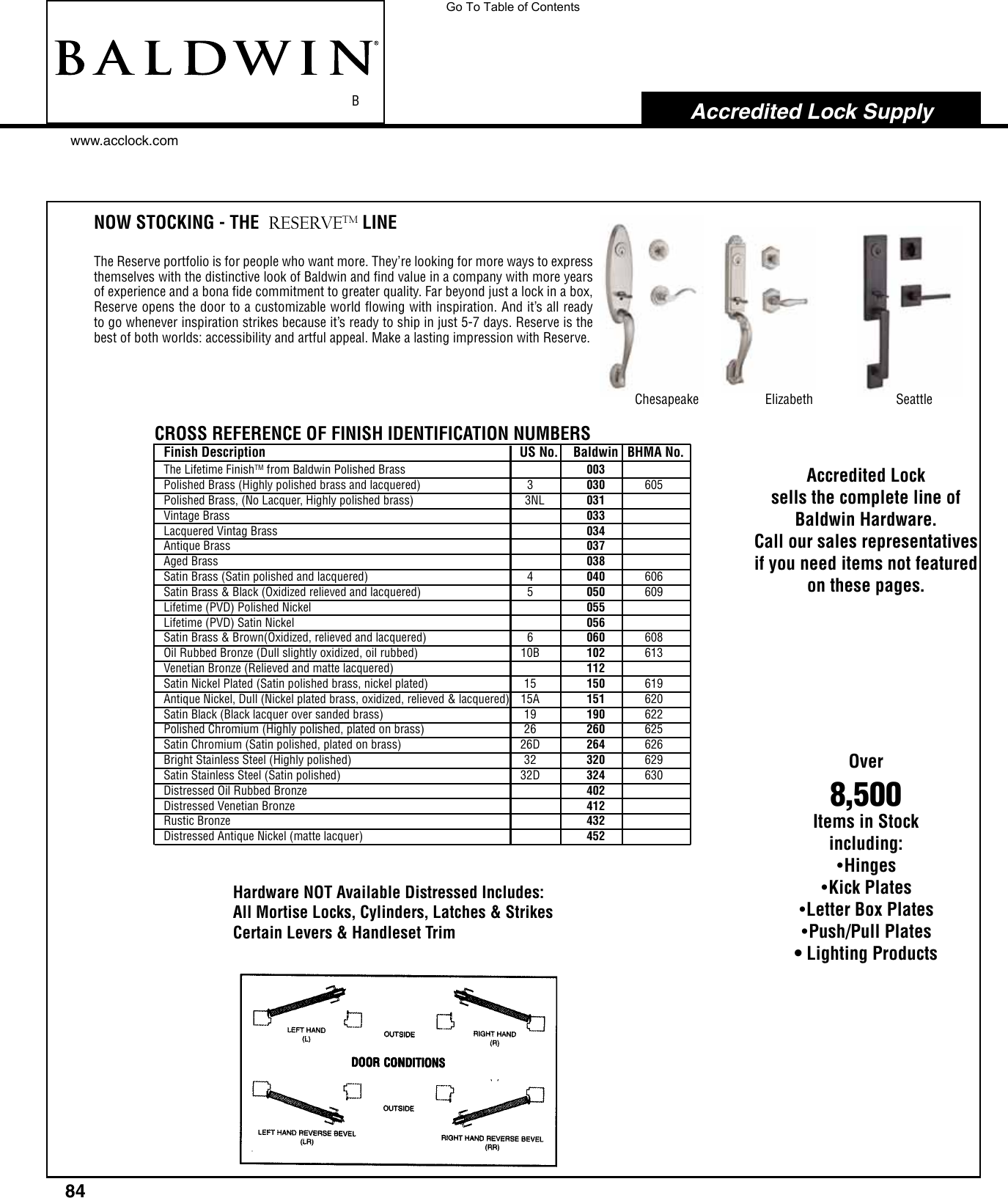 Locks View PDF Baldwin hq