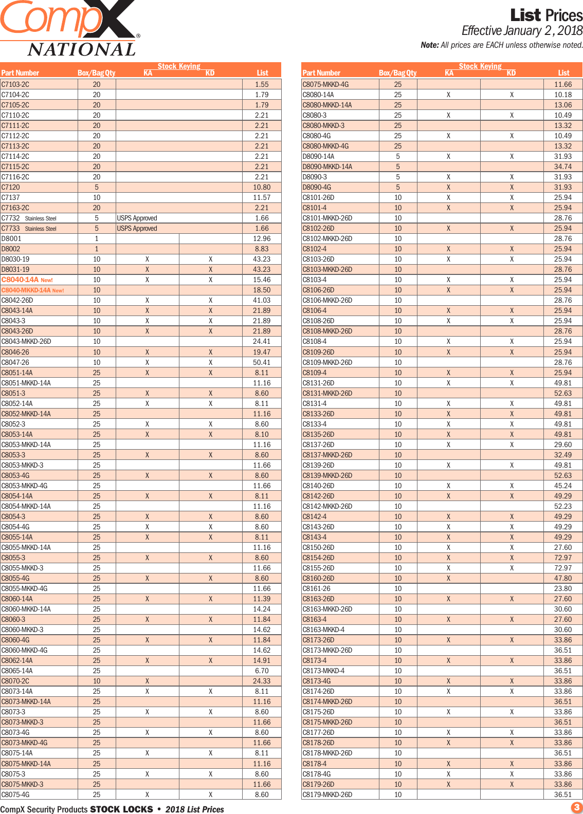 Page 3 of 8 - Locks January 2, 2018 Cx-1-2-2018