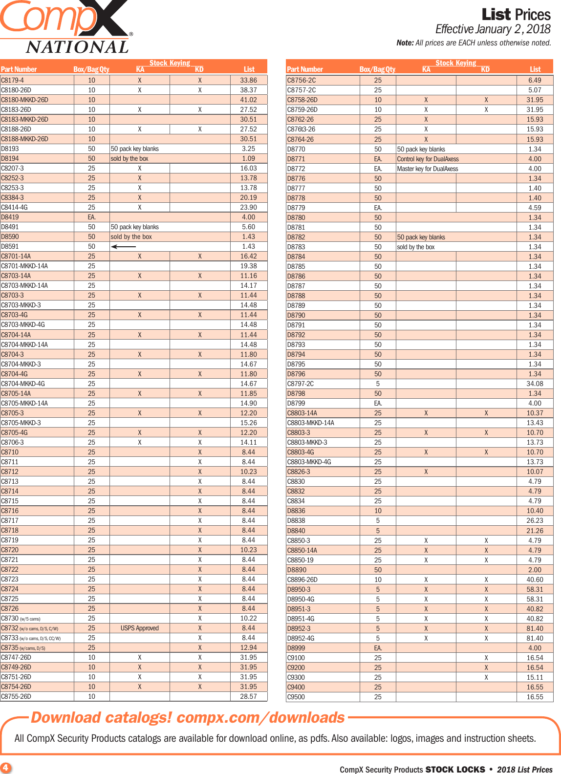 Page 4 of 8 - Locks January 2, 2018 Cx-1-2-2018